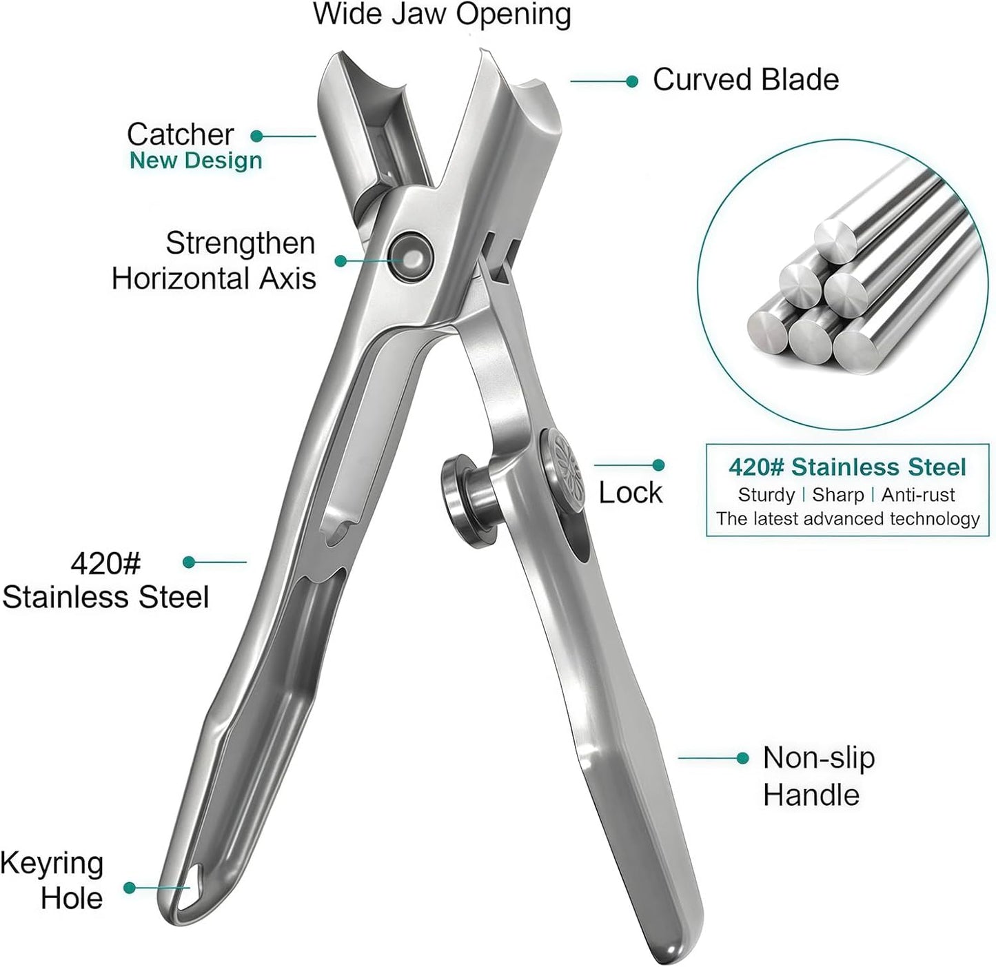 Nail Clippers for Men Thick Nails Large Wide Jaw Opening Toenails Clippers for Seniors Long Handle Heavy Duty Portable Ultra Sharp Fingernail Clipper with Catcher for Adult Women (Silver)