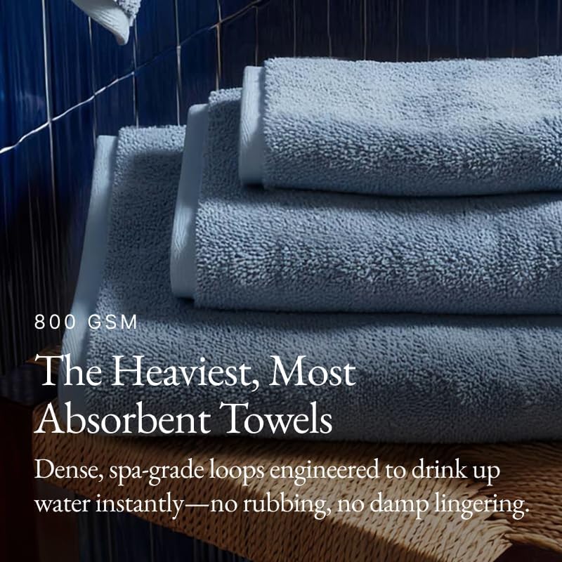 Italic Ultraplush 100% Australian Cotton Washcloths - Set of 2 Luxury Plush Face Wash Cloths, Soft and Absorbent 800 GSM Washcloth for Bathroom, Spa, Gym, Face and Body (Glacier)