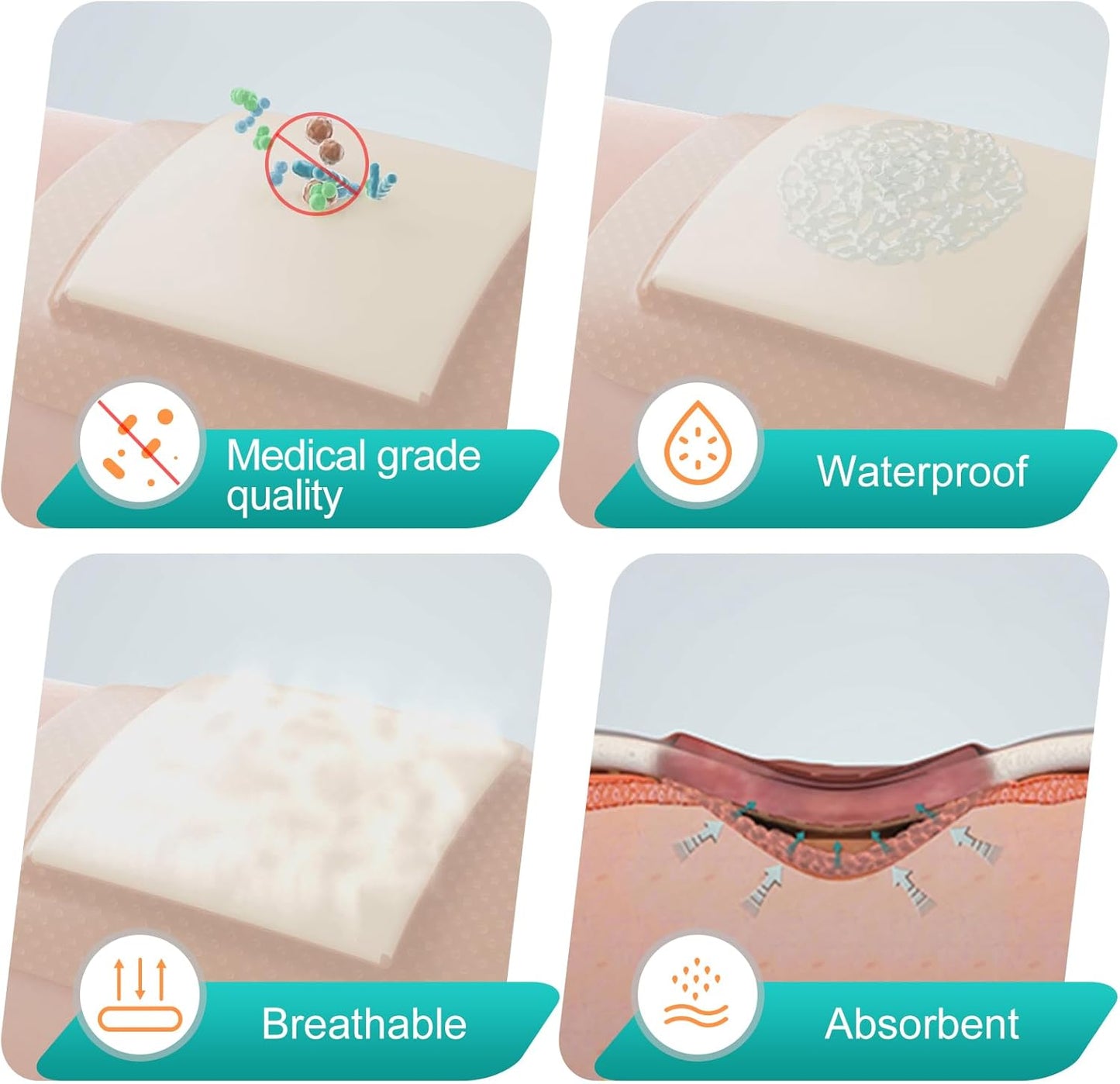 Dimora Silicone Foam Dressing with Border Adhesive 4"x4" Wound Dressing First Aid Bandage for Wound Care 10 Pack