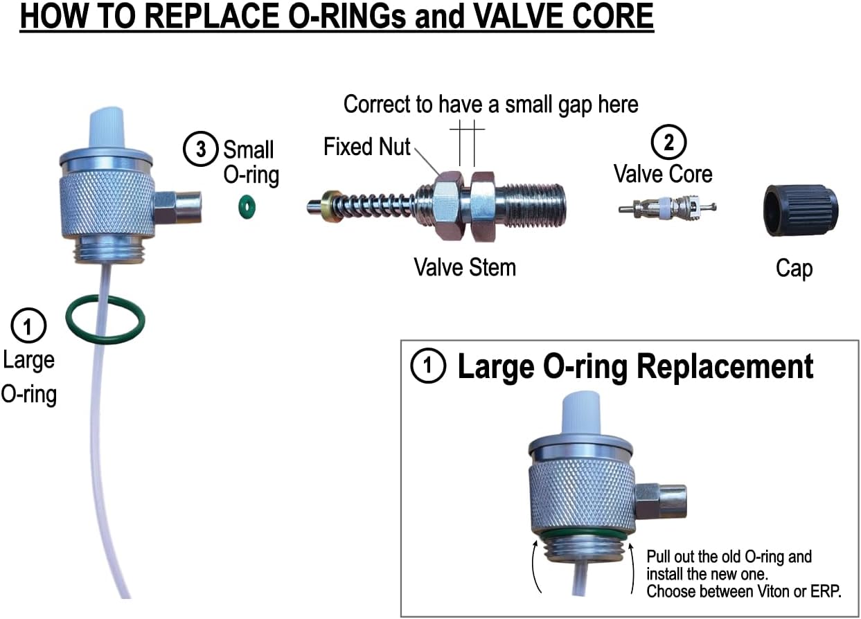 JOUNJIP Refillable Non Aerosol Compressed-Air Spray Bottle- Pressurized Sprayer, Aluminum Can Sprayer for Automotive, Cleaning and Lubrication- 16 oz (Empty Bottle), NOT an Air Duster