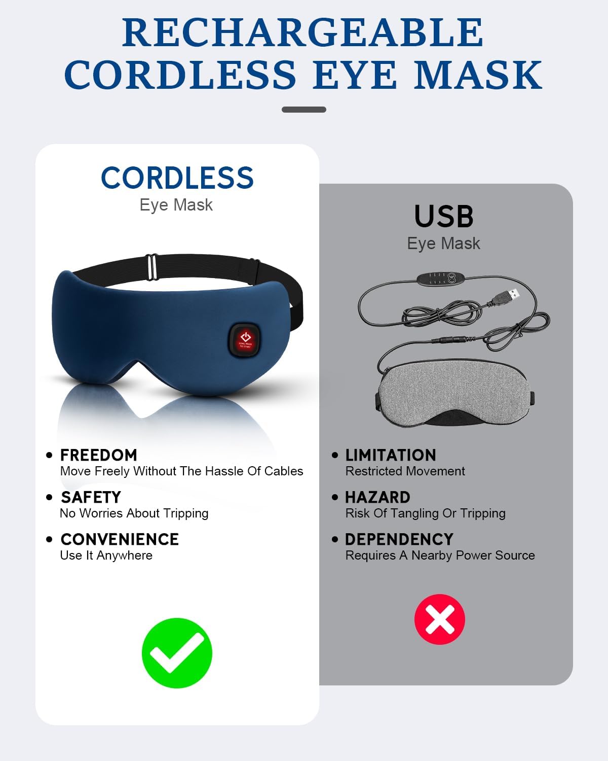 Cordless Heated Eye Mask for Dry Eyes, Blocking Light Sleeping Mask Warm Eye Compresses Electric Heating Pad for Stye Eye Treatment Blepharitis Sinus Migraine Gifts for Woman Man