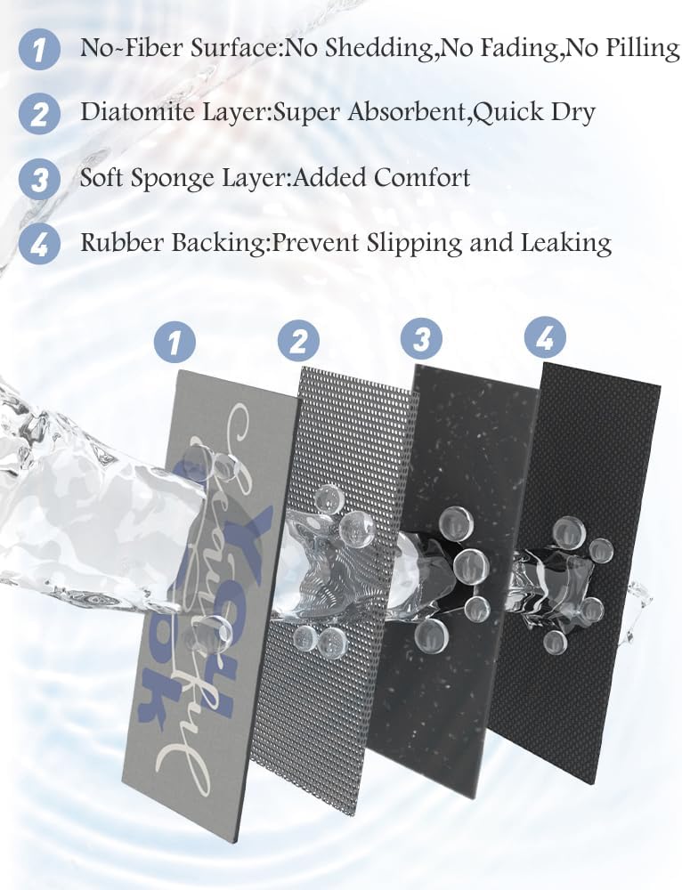 MontVoo-Bath Mat Rug Long Non Slip Super Absorbent Bathroom Runner Stain Resistant Quick Dry Thin Bathroom Mat Fit Under Door-17"x59",Blue-Look