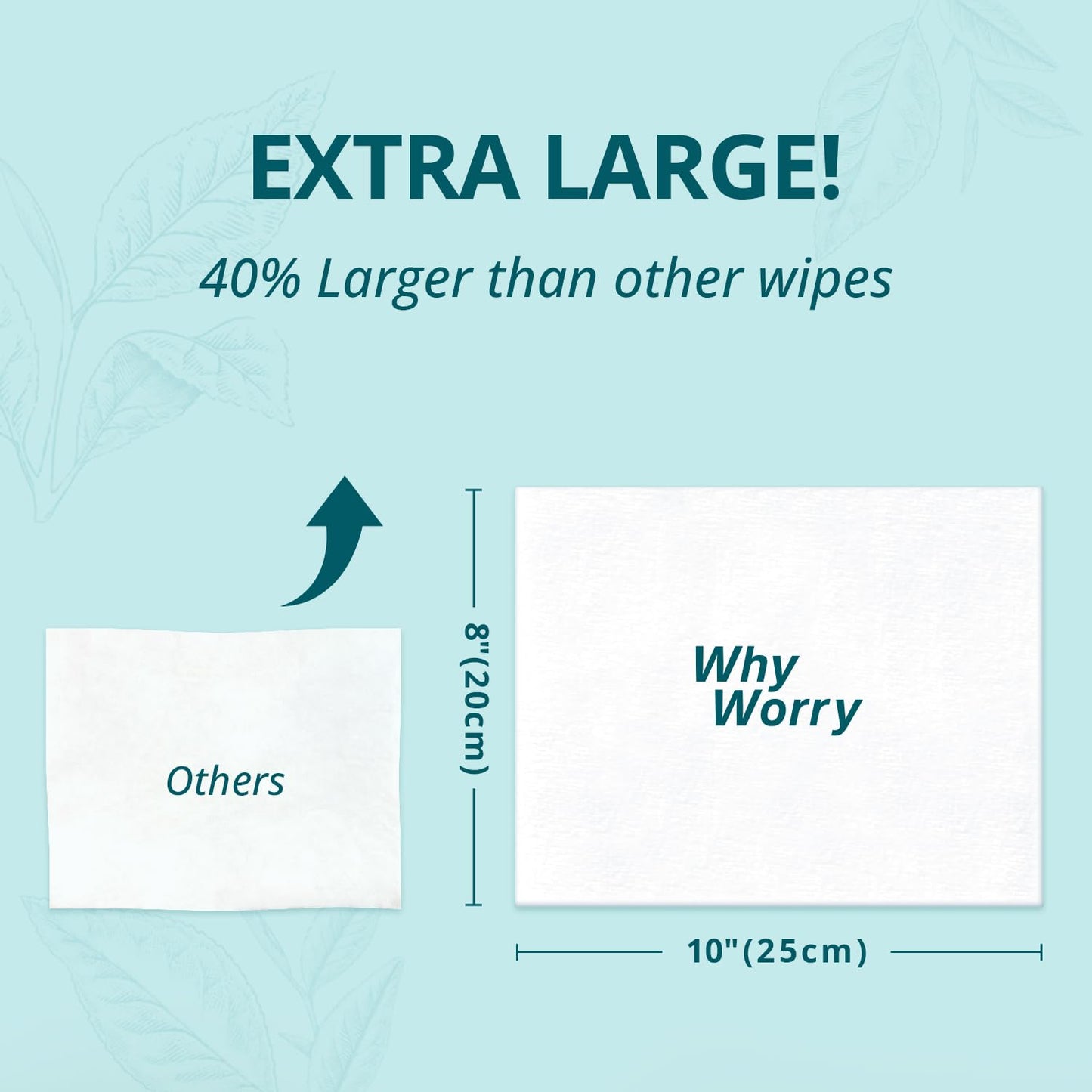 WhyWorry Flushable Wipes for Adults, Extra Large 8"x10" Butt Wipes for Personal Hygiene & Cleansing, Chamomile and Vitamin E, 100% Plant-Based, Septic & Sewer Safe, Unscented, 384 Count (8 Packs)