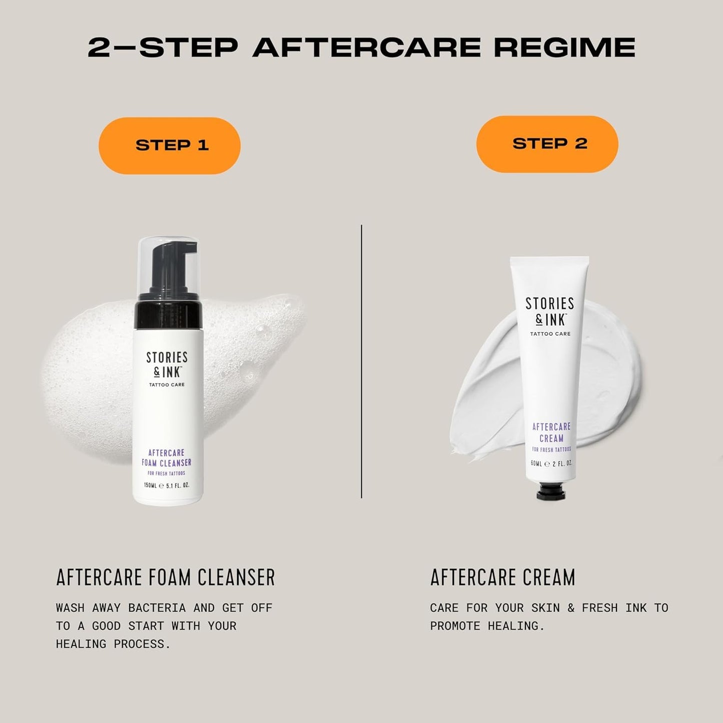 Stories & Ink Tattoo Care | AFTERCARE DUO REGIMEN | Healing Routine for Fresh Tattoos (Aftercare Cream + Aftercare Foam Cleanser), Soothes & Repairs Fresh Tattoos, Fragrance-free