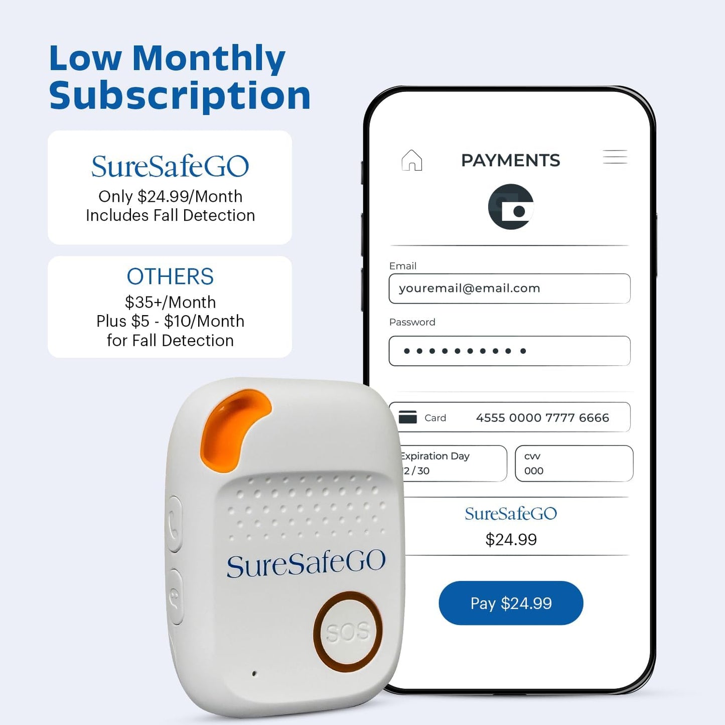 SureSafeGO Medical Alert System for Elderly - Calls Friends and Family - GPS Tracking, Fall Detection, 4 Day Battery Life, Shower Water Resistant - Monthly Subscription Required (White)