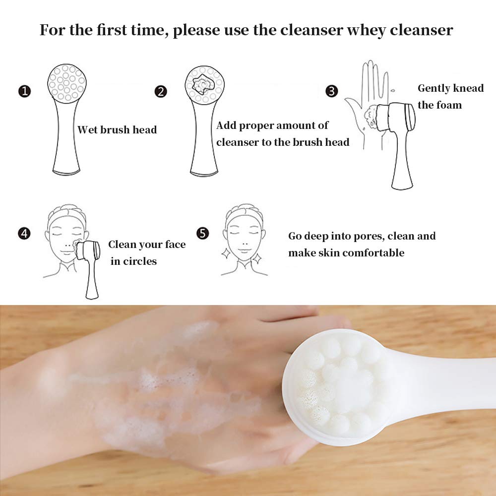 Double Sides Face Brushs, 3D Stand Vertical Silicone Facial Wash Brush, 2 in 1 Facial Cleansing Brush Manual Dual-Action Face Brush for Sensitive, Delicate, Dry Skins (2Pack/Blue)