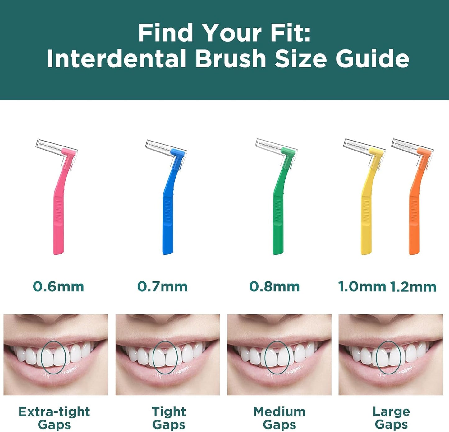 50 Count Angle Interdental Brushes for Braces, 5 Sizes, Extra Tight(0.6mm), Tight(0.7mm), Medium(0.8mm), Wide(1.0mm,1.2mm), L- Shaped Interproximal Floss for Dental Plaque Removal Health