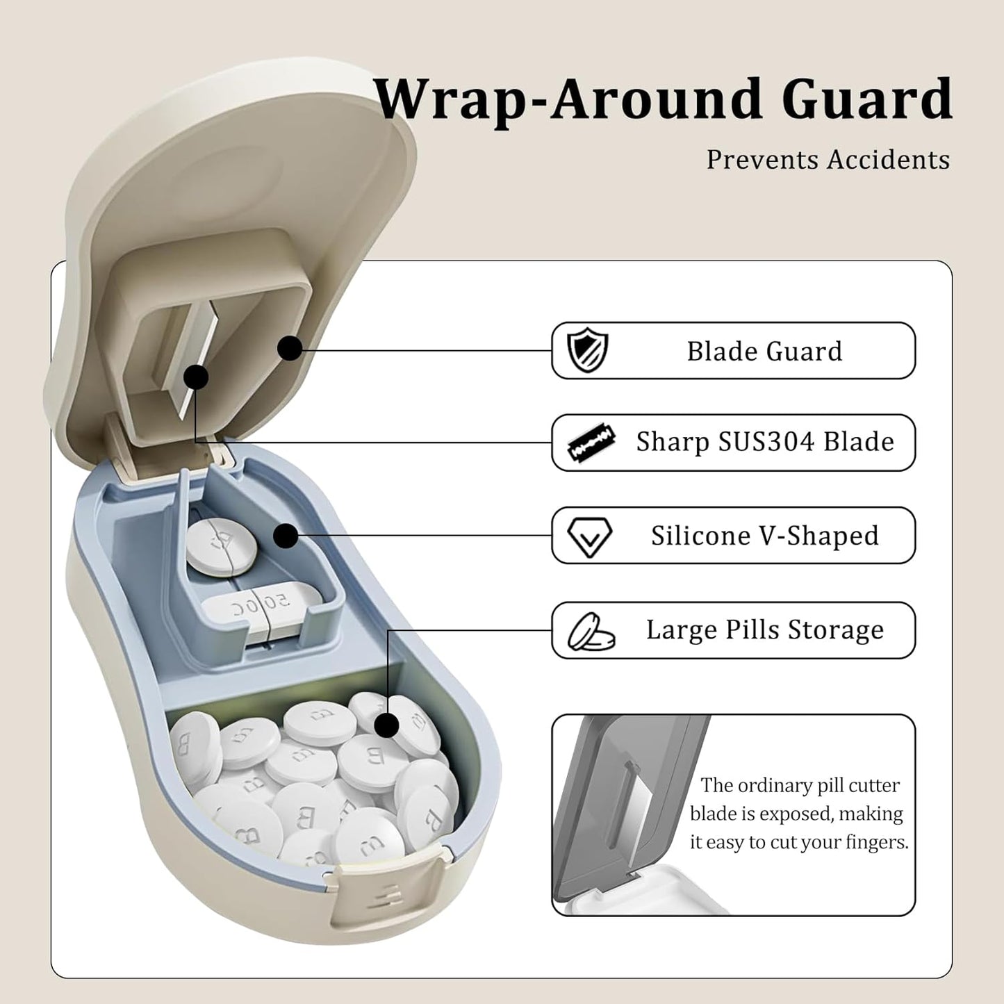 Pill Cutter Splitter for Small and Tiny Pills - Professional Pill Cutter for Small or Large Pills | Wrap-Around Blade Guard | Detachable Nonslip V-Shaped Pad | Easy Open | Back Storage, Cyan (White)