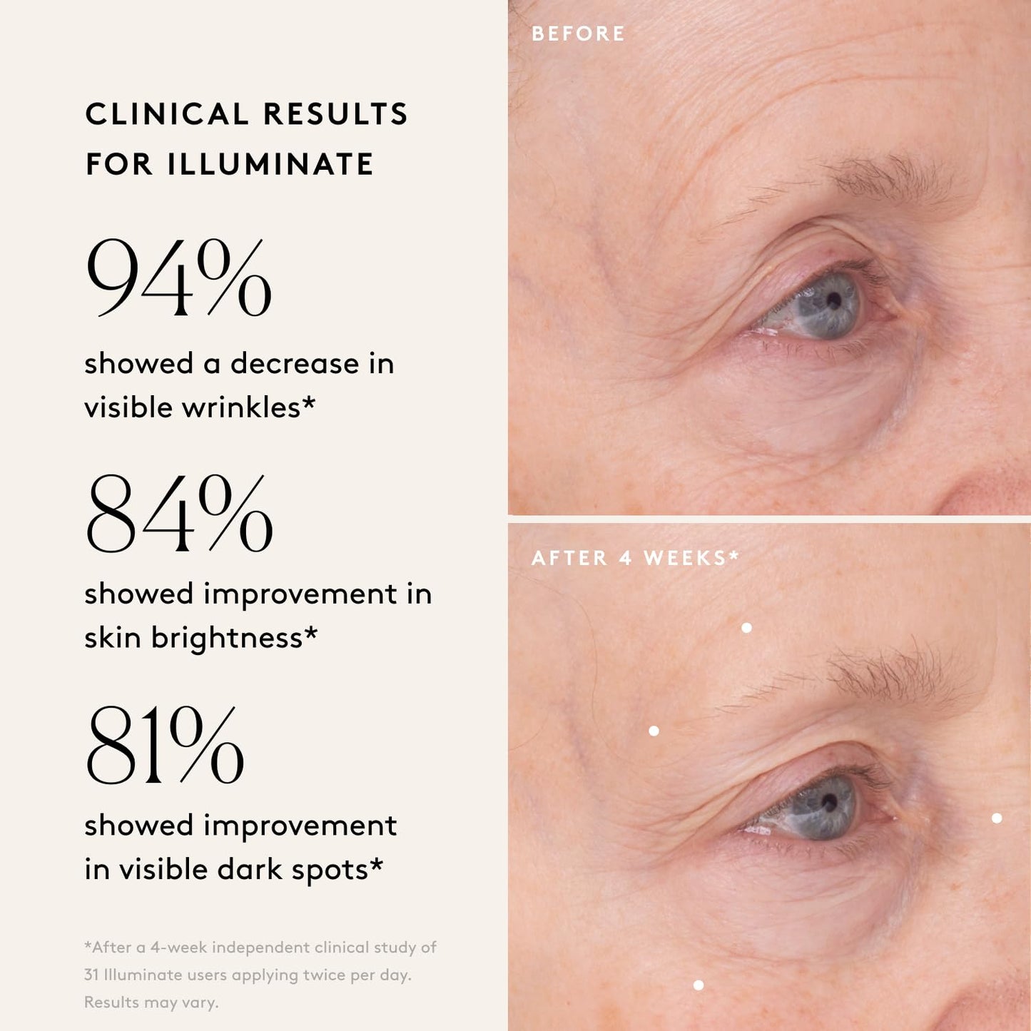 Naked & Thriving Wrinkle-Fighter Set, Includes Renew Resurfacing Night Serum (30 mL) & Illuminate C+ Serum (30 mL), Clinical Results, Dermatologist Loved, Hylauronic Acid & Bakuchiol (Set of 2)