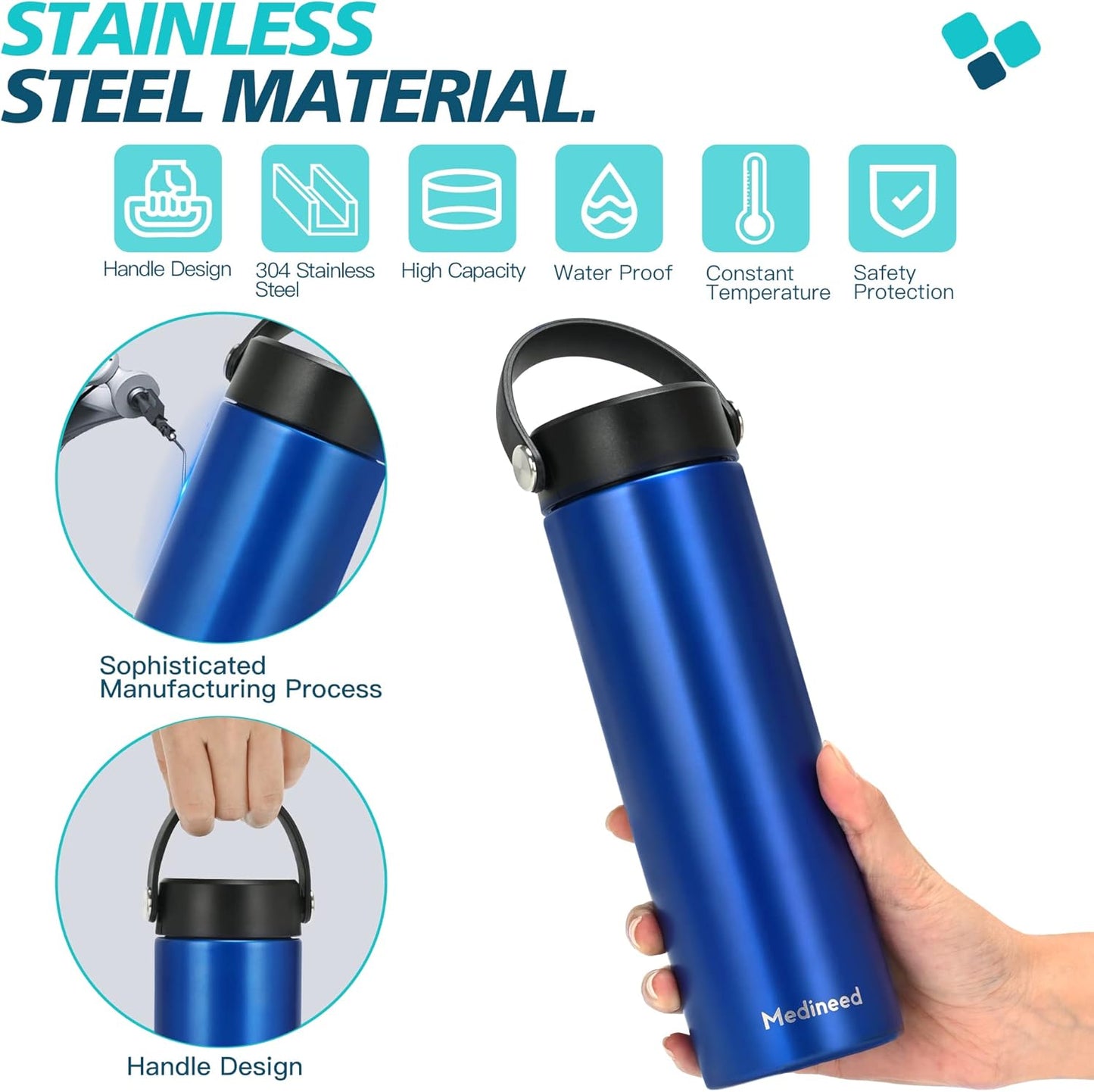 Insulin Cooler Travel Case TSA Approved, Refrigerated Medicine Case with Ice Packs, 60H 3 Pens Medicine Travel Cooler for Diabetes, Medication Organizer for Diabetic Supplies Carrying (Blue)