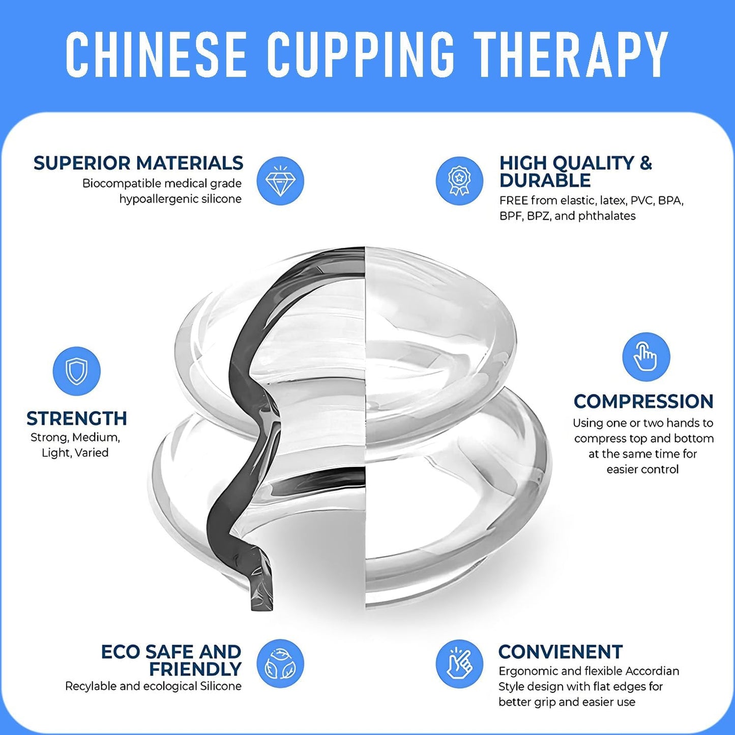 Silicone Cupping kit for Massage Therapy, Professionally Massage Cup for Body Sculpt Cup (Clear, L*2 Cups)