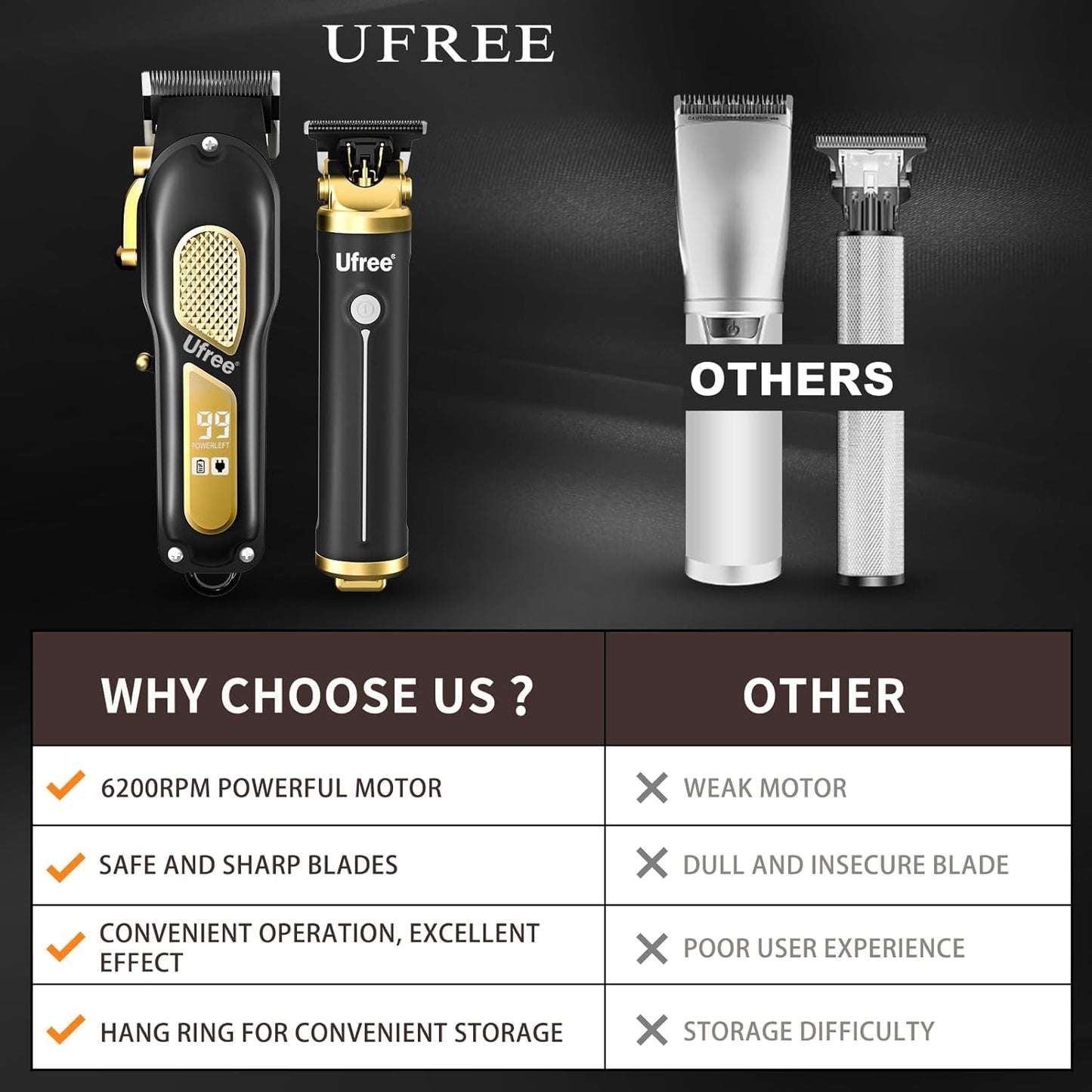 Ufree Hair Clippers for Men, Professional Clippers and Trimmers Set, Cordless Clippers for Hair Cutting, Beard Trimmer, Barber Clippers, Rechargeable Electric Shaver, Gifts for Men, Black Gold