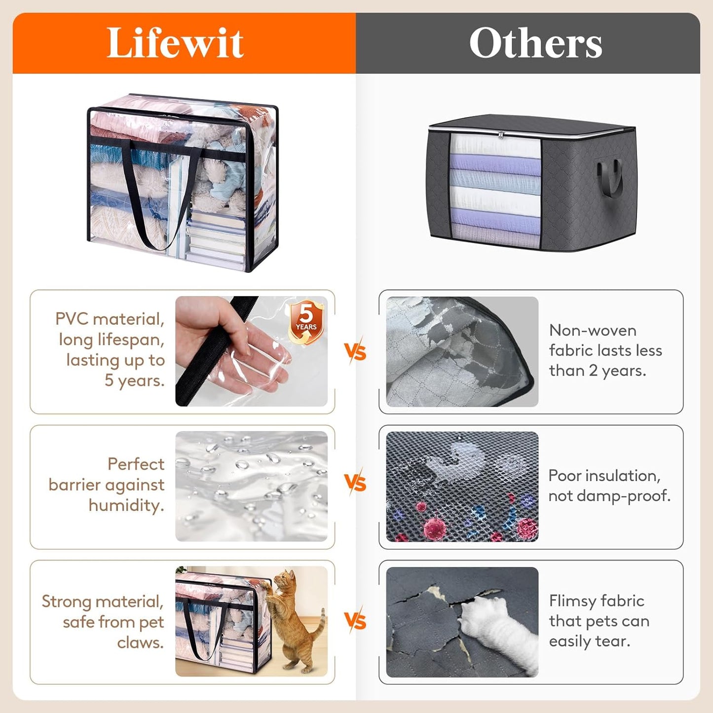 Lifewit 4 Pack Clear Clothes Storage Bags, 95L Plastic Blanket Storage Bag, Vinyl Foldable Moving Bags with Zipper,Closet Organizers and Storage Containers for Comforter, Bedding, Duvet, Pillow