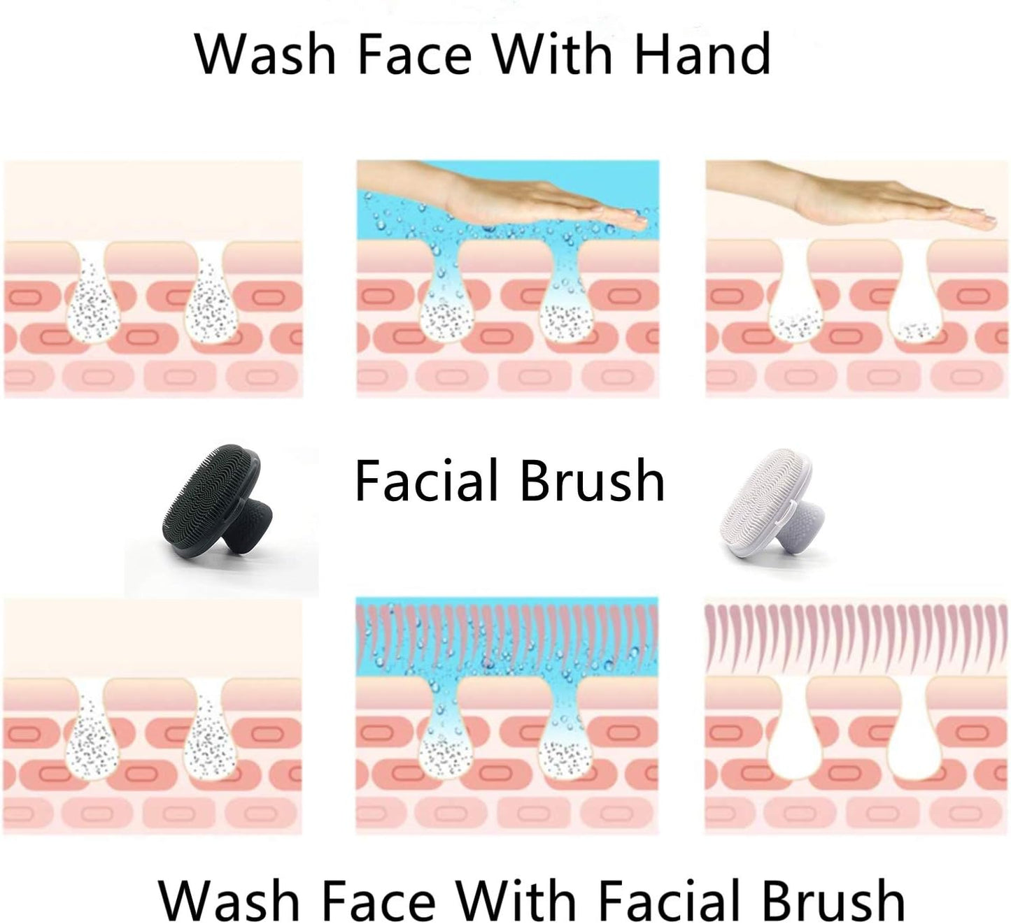 VWMYQ 2 Pack Face Scrubber,Silicone Face Scrubber for Men, Facial Cleansing Brush Silicone Face Wash Brush Manual Waterproof Cleansing Skin Care Face Brushes for and Exfoliating