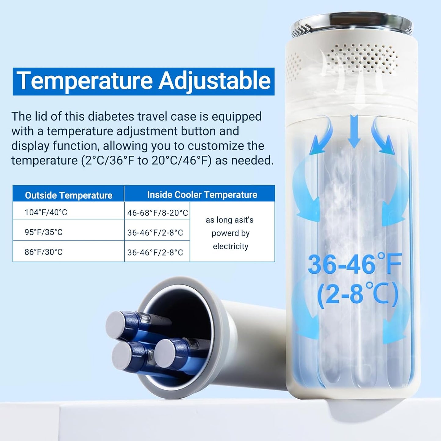 Electric Insulin Cooler Travel Case TSA Approved,USB Type-C Smart Cooling, 10000mAh Power Bank ,Large Capacity Medication Cooler for Travel ,Medical Cooler for Insulin (Blue, Included Power Bank)