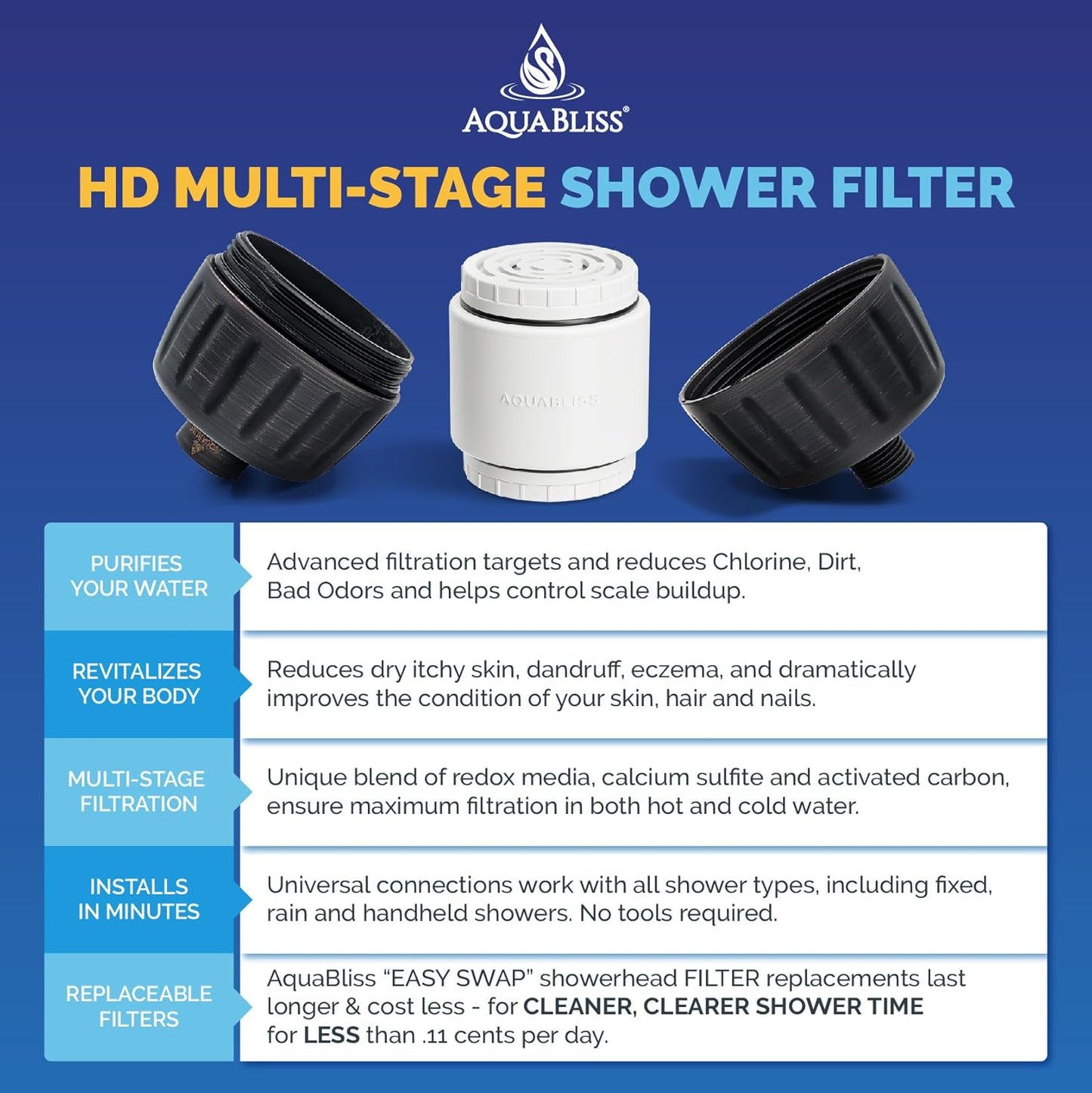 AquaBliss HEAVY DUTY Shower Filter – Advanced 30x Filtration - Universal Multi-Stage Shower Head Filter Reduces Chemicals, Chlorine & Odors - Oil Rubbed Bronze (SF500)