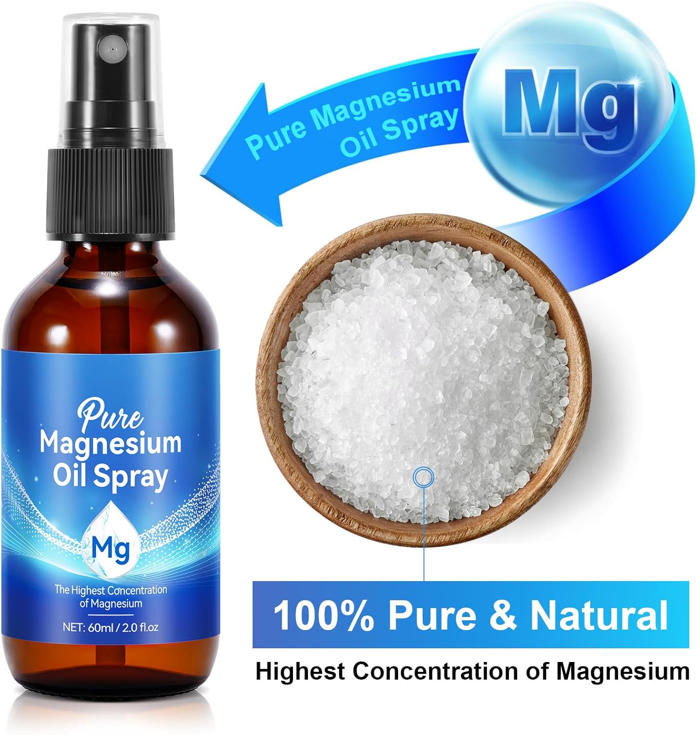 Pure Magnesium Oil Spray 2Fl Oz, 2Pack Natural Magnesium Oil Spray for Feet, Body, Skin, Topical Mg Oils Products