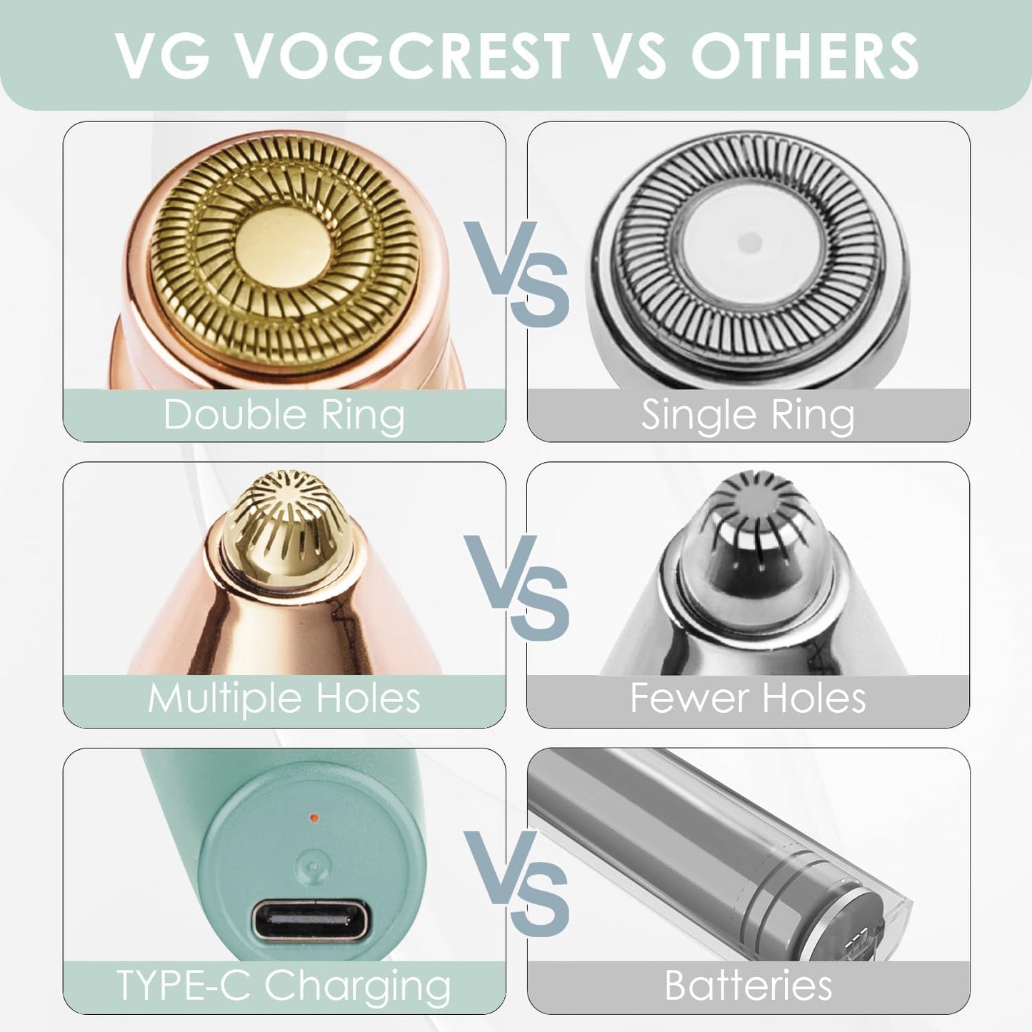 VG VOGCREST Eyebrow Facial Trimmer: 2 in1 Rechargeable Facial Hair Removal and Eyebrow Shaver - Face Lips Body Painless Facial Razor with Built-in LED Light (Pastel Green)