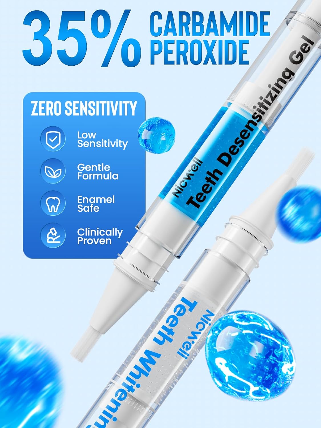 Teeth Whitening Kit for Sensitive Teeth: Nicwell LED Light +35% Carbamide Peroxide Whitening Gel & 1 Desensitizing Pen - Dental Grade Results - Overnight Daily-use Aged 25-35 with Travel Case