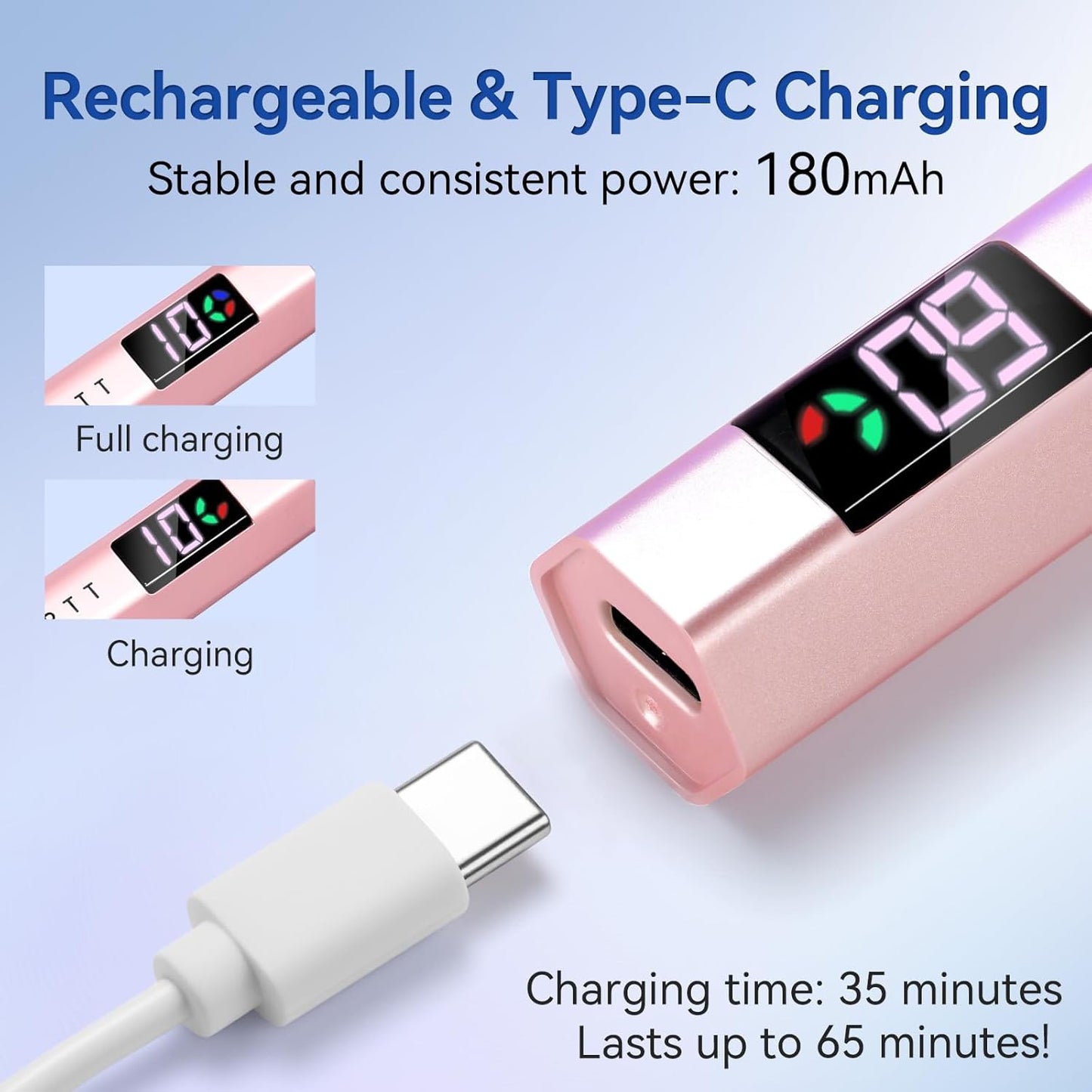 Makartt UV Light for Gel Nails - Handheld UV LED Nail Gel Lamp with 3 Beads Portable JERTY Nail Dryer for Fast Curing Nail Tips Rechargeable USB Nail Light with LCD 3 Timers for Home Salon Use