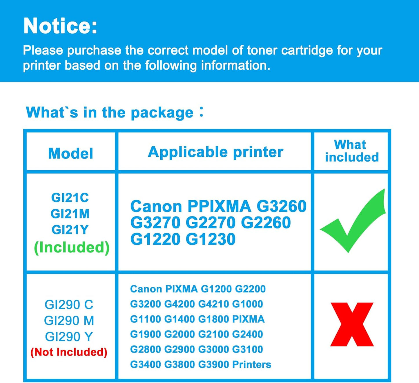 LCL Compatible Ink Bottle Replacement for Canon GI21 GI-21 GI-21C GI-21M GI-21Y for Canon PIXMA G3260 G3270 G2270 G2260 G1220 G1230 Printer (3-Pack Cyan Magenta Yellow)