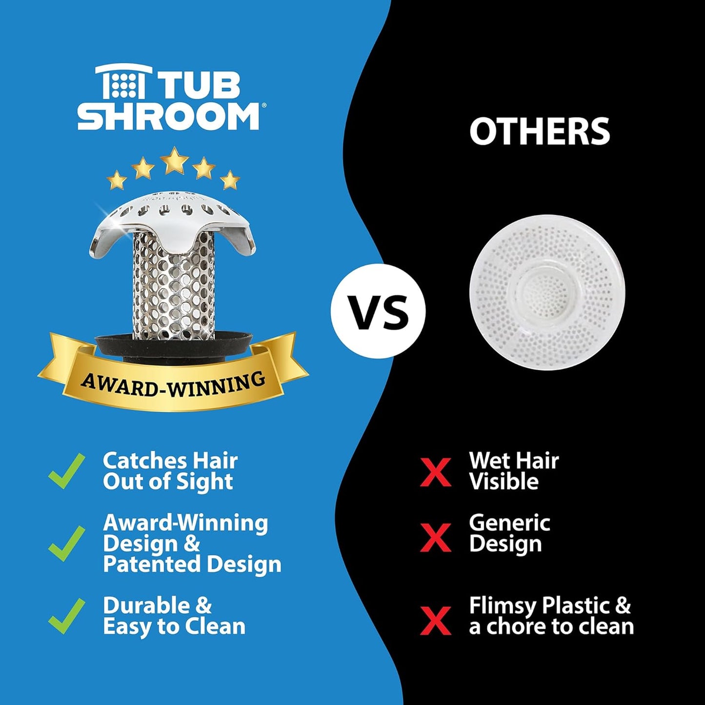TubShroom Ultra Revolutionary Bath Tub Drain Protector Hair Catcher/Strainer/Snare Stainless Steel, Single Pack