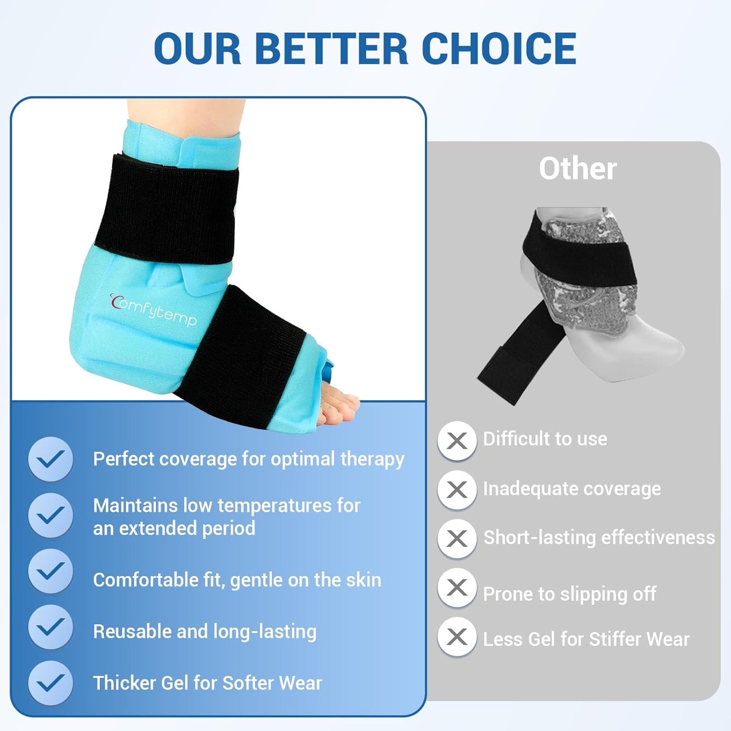 Comfytemp Large Ankle Foot Ice Pack Wrap for Plantar Fasciitis Relief, Ankles Brace for Sprained Ankle, Heel Spur, Swelling, Achilles Tendonitis, Pain, Hot & Cold Therapy, Surgery Get Well Gift, 2 Pcs