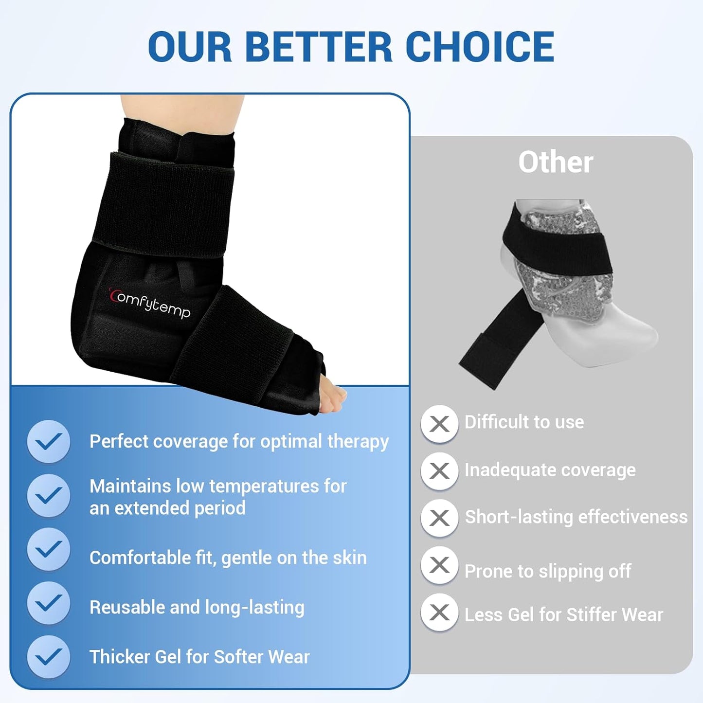 Comfytemp Large Ankle Foot Ice Pack Wrap for Plantar Fasciitis Relief, Feet Brace for Sprained Ankle, Heel Spur, Swelling, Tendonitis, Pain, Hot & Cold Therapy, Surgery Get Well Gift, 1 Pack (Black)