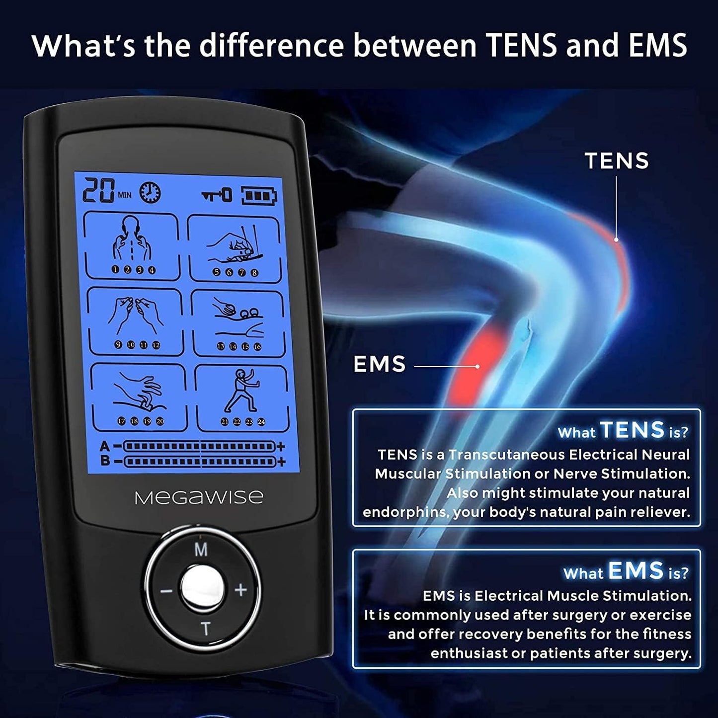 MegaWise 48 Modes(24 * 2) Dual Channel EMS TENS Unit Muscle Stimulator with 14Pcs Reusable Electrode Pads. Rechargeable Continuous Mode Electronic Pulse Massager with Storage Pouch/Pads Holder