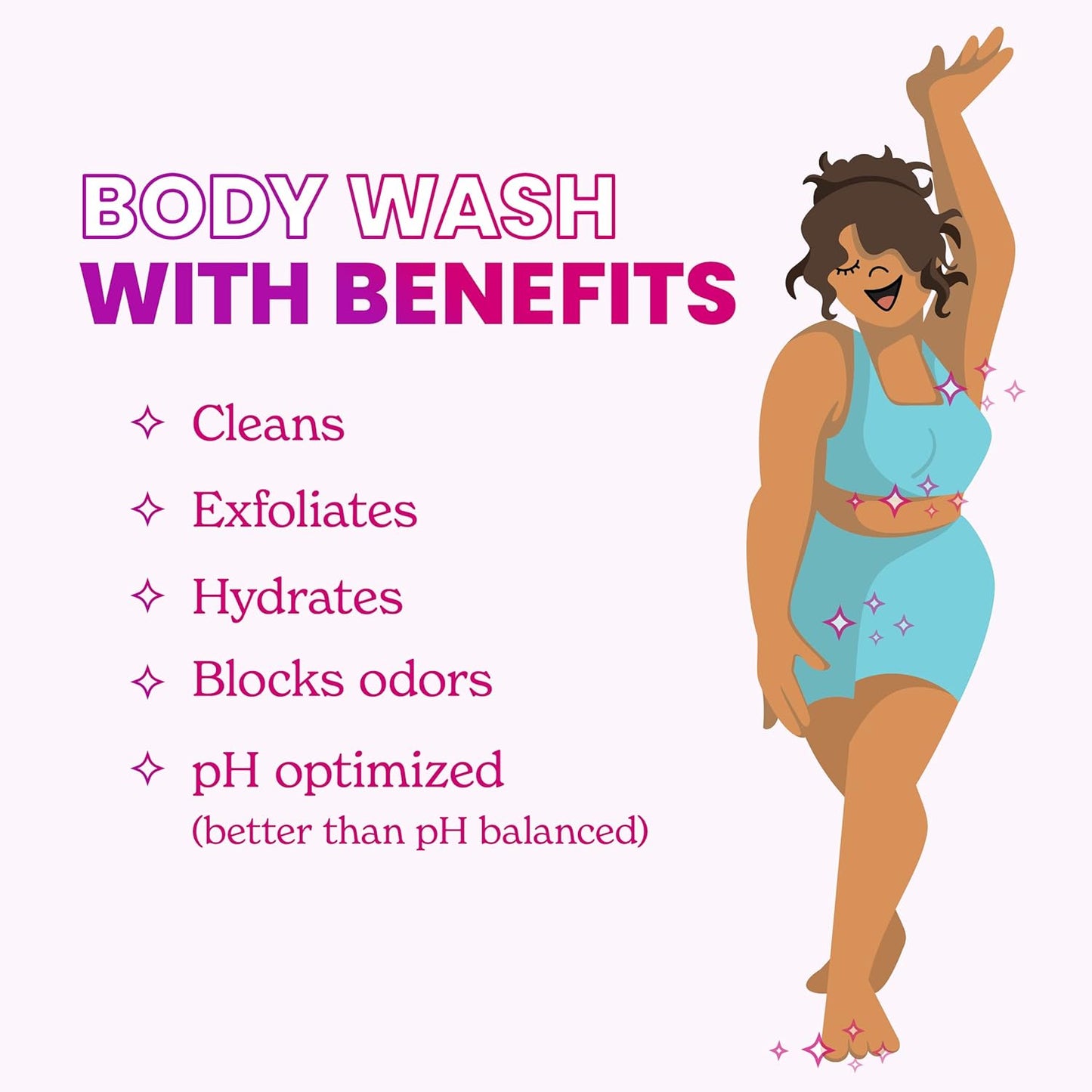 Lume Acidified Body Wash - 24 Hour Odor Control - Removes Odor Better than Soap - Moisturizing Formula - Formulated Without SLS or Parabens - OB/GYN Developed - 8.5 ounce (Pack of 2) (Clean Tangerine)