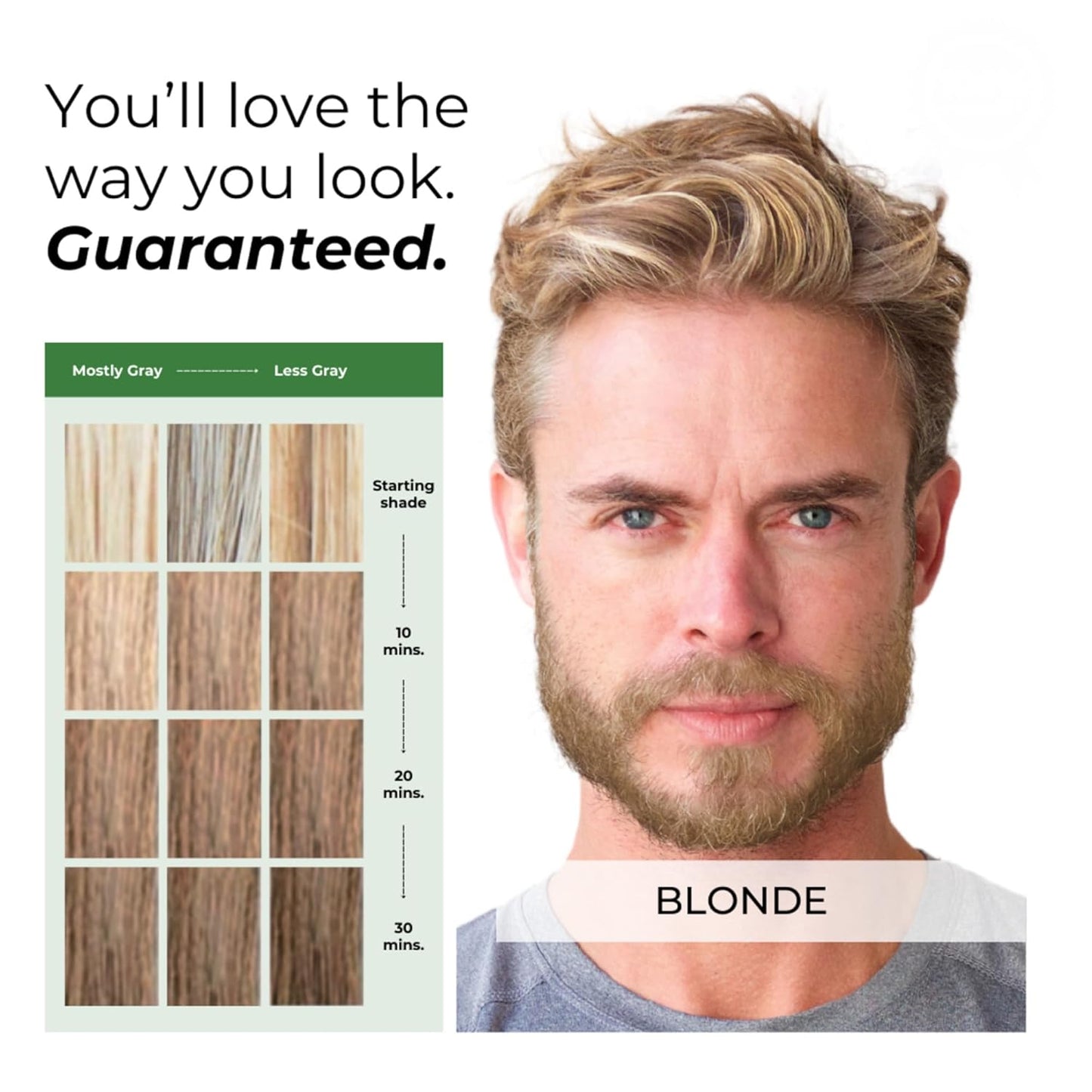 Simpler Hair Color for Men Kit for Full Gray Coverage - Blond Hair & Beard Dye for Men - Effortless Light Blond Hair Dye - Hypoallergenic Formula with No PPD