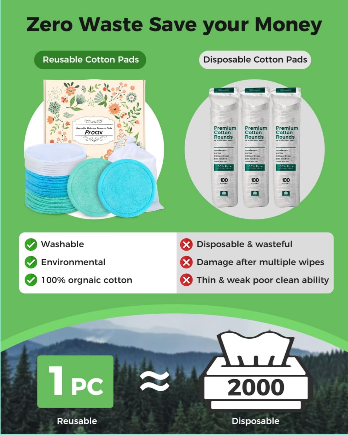 Reusable Makeup Remover Pads - 18 Packs Organic Reusable Cotton Rounds with Washable Laundry Bag for Toner Eco-Friendly Bamboo & Cotton Reusable Cotton Pads for Face All Skin Types (Blue-White-Green)