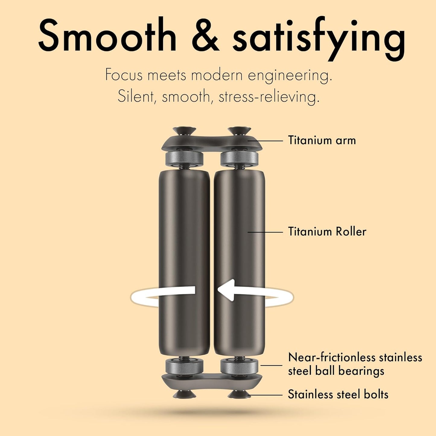 ONO Roller - Handheld Fidget Toy for Adults | Help Relieve Stress, Anxiety, Tension | Promotes Focus, Clarity | Compact, Portable Design | Full Size Titanium