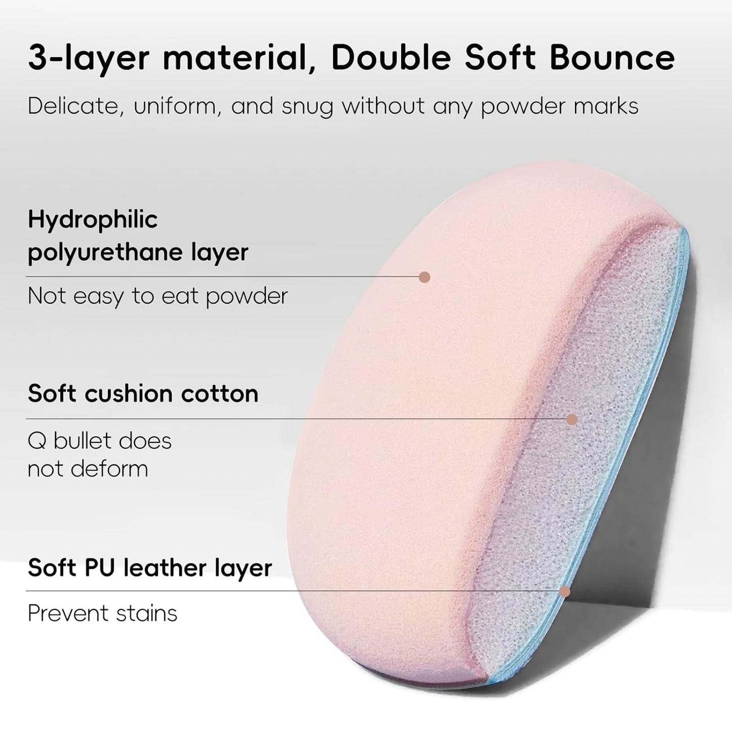 30 Pcs Mini Powder Puffs & mini makeup sponge Set - setting powder puff, Dual-Use (Dry/Wet) for Foundation, Concealer & Eyeshadow - Soft, powder puffs &makeup puff Makeup Sponges with Storage Box