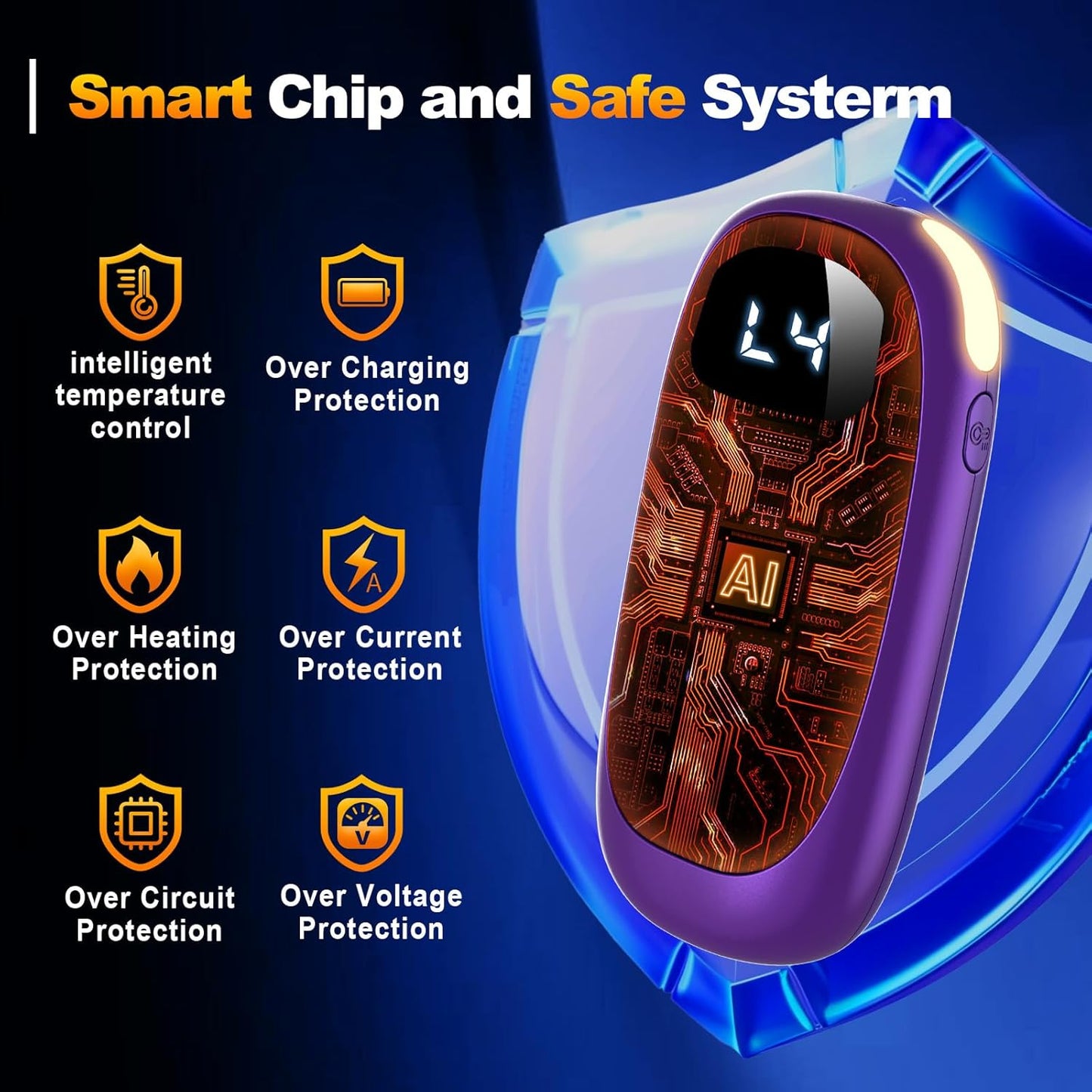 Hand Warmers Rechargeable - Electric Hand Warmers, Max 20 Hrs Warmth 4 Levels Heat Up to 131℉, Dual-Side Heating Portable Reusable Pocket Heater 2 Pack for Raynauds, Hunting, Camping, Golf