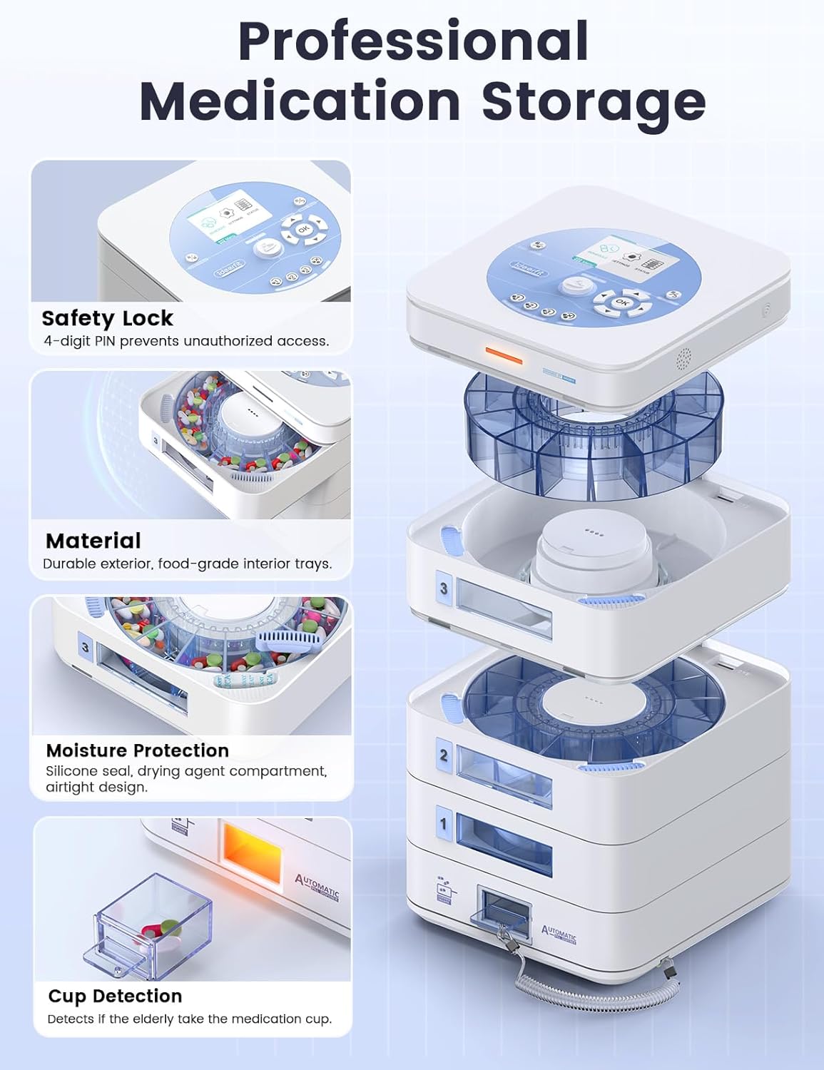 84-Day Automatic Pill Dispenser – App & On-Device Setup by Family, LCD Display, Digital Lock, Sound & Light Alerts – Safe Medication Organizer Management for Seniors (6-Tray, White)
