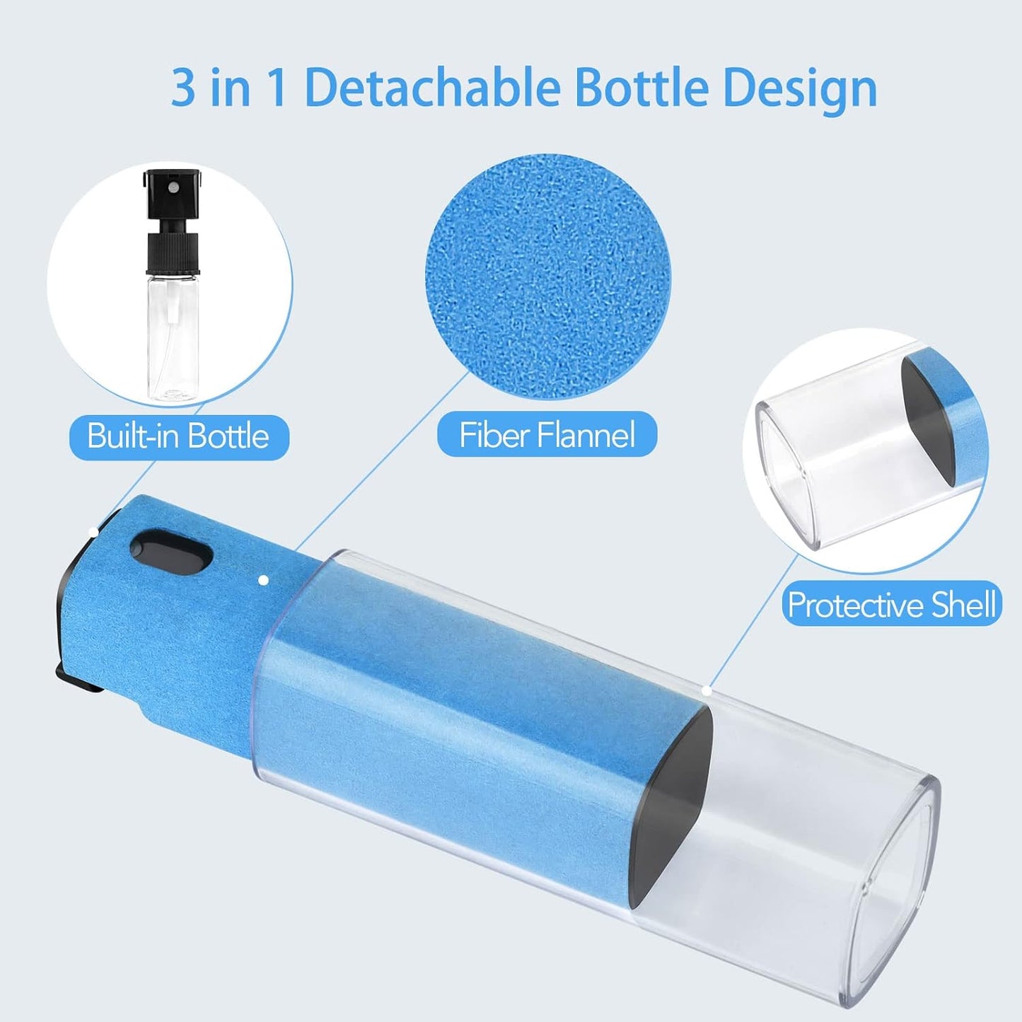2 Pcs Fingerprint Proof Cleaner, 3 in 1 Touchscreen Mist Spray Wipe Cleaner Soft Fiber Flannel, Safe for All Phones Glasses Tablet Laptop TV Watch Screens (Blue)