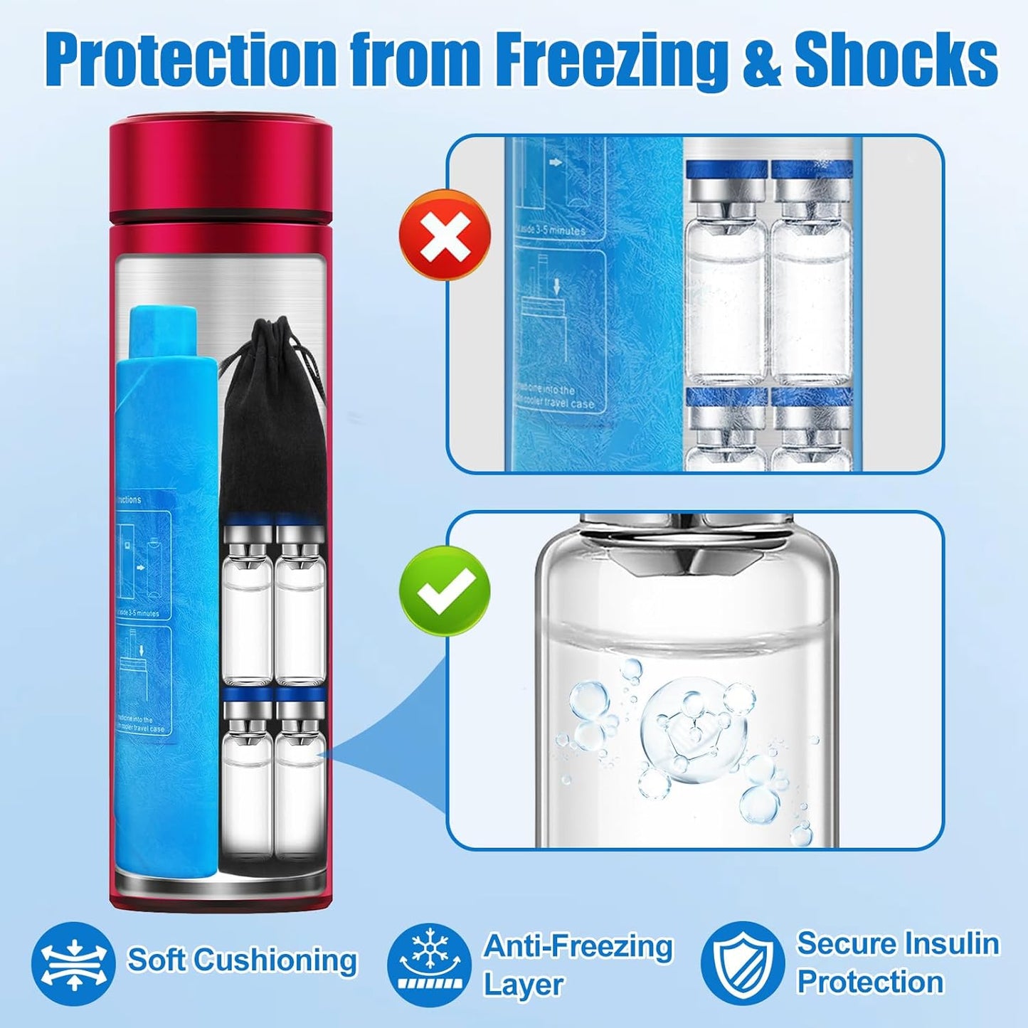 Insulin Travel Case TSA Approved – Durable Diabetic Injection Travel Case for 2-3 Pens – Medication Cooler for Travel with Reusable Gel Ice Pack for Diabetes Supplies (Red)