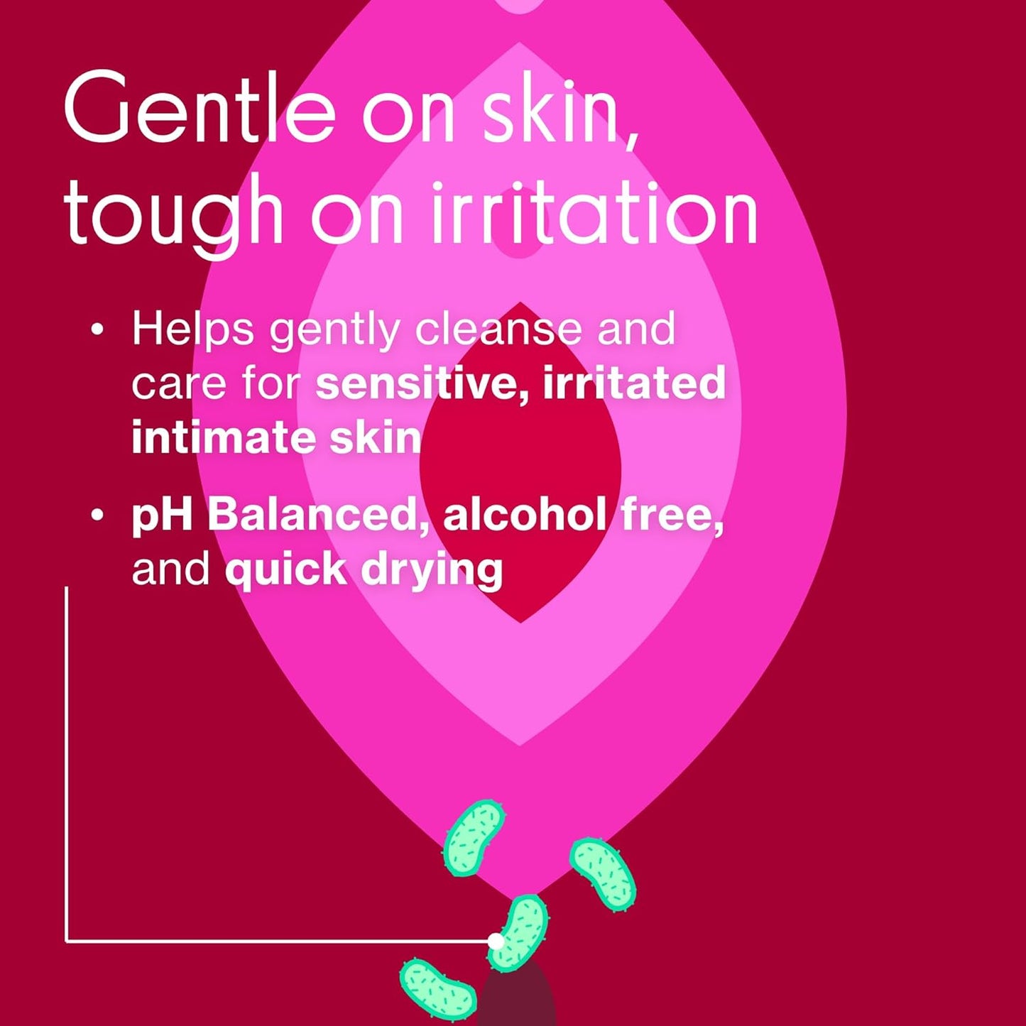 Love Wellness Intimate Skin Support I FDA-Cleared Cleanser Spray I Removes Buildup & Soothes Irritated Skin, Hypochlorous Acid Formula, pH Balanced & Fragrance Free, 4 fl oz