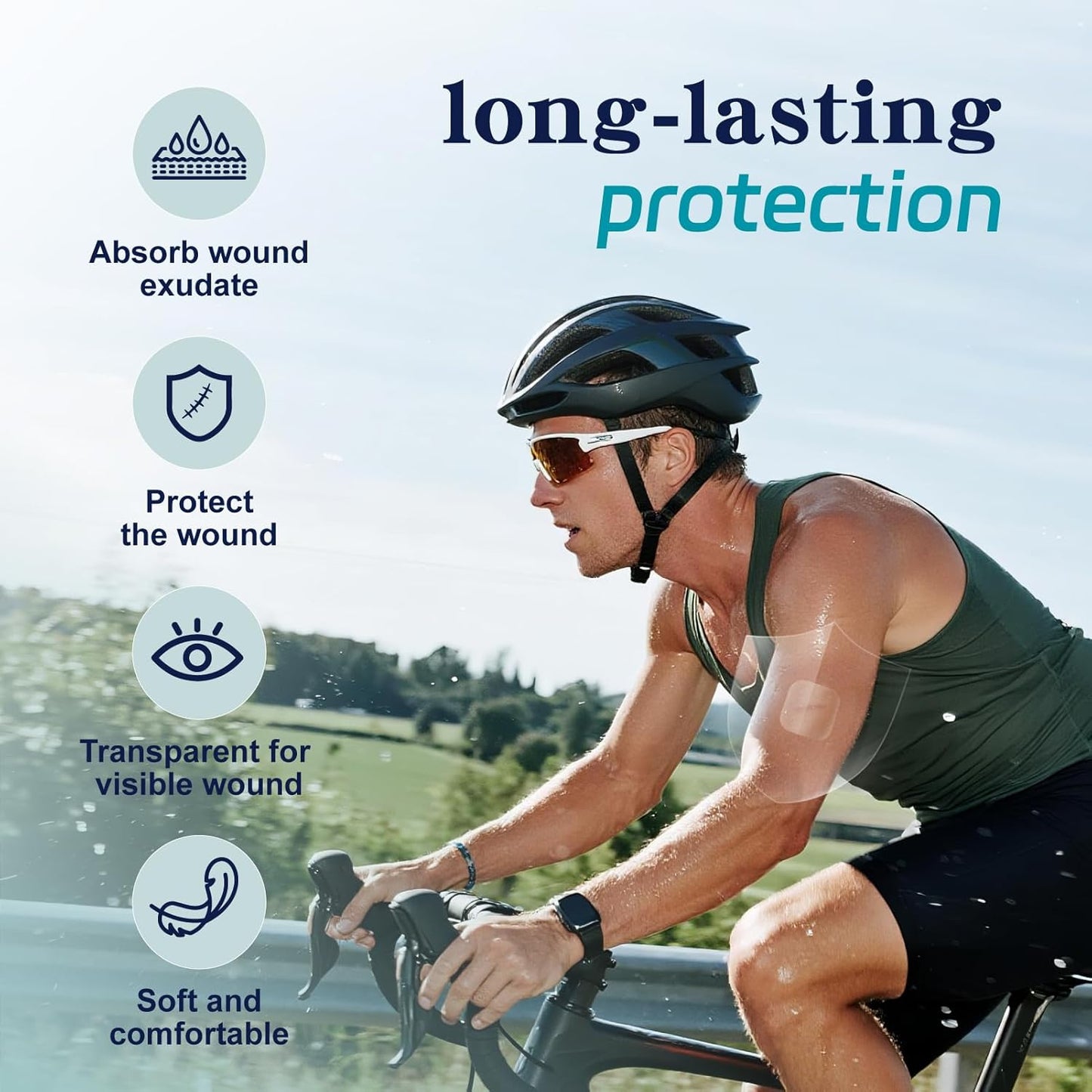 20 Pack Hydrocolloid Wound Dressing, 2" x 2" Ultra Thin Hydrocolloid Bandages with Self-Adhesive, Waterproof Hydrocolloid Patch for Bed Sore, Mild Burn, Blister, Acne Care