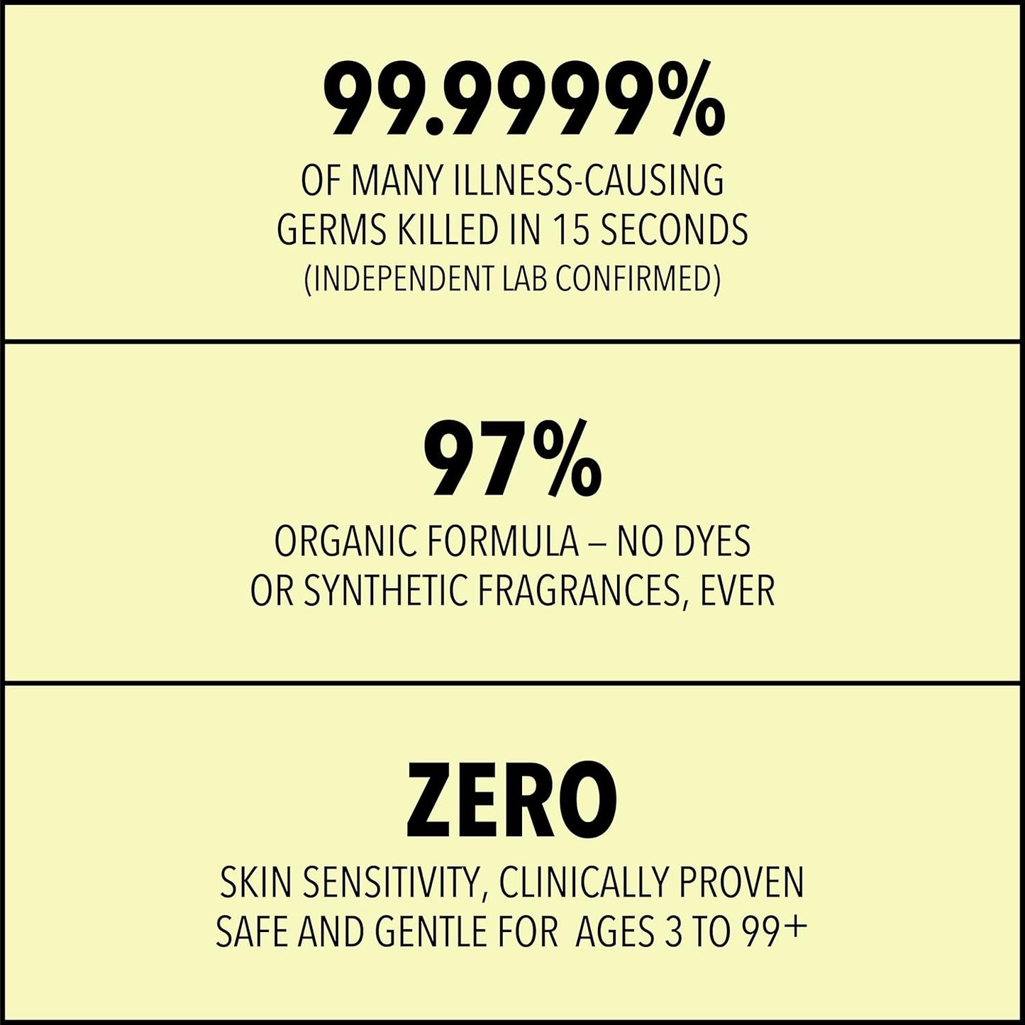 Medical‑Grade Hand Sanitizer Gel – 97 % Organic | 70 % USP Ethyl Alcohol | Moisturizing Aloe + Hyaluronic Acid | Freshly Made in USA | 8oz Bottle with Pump