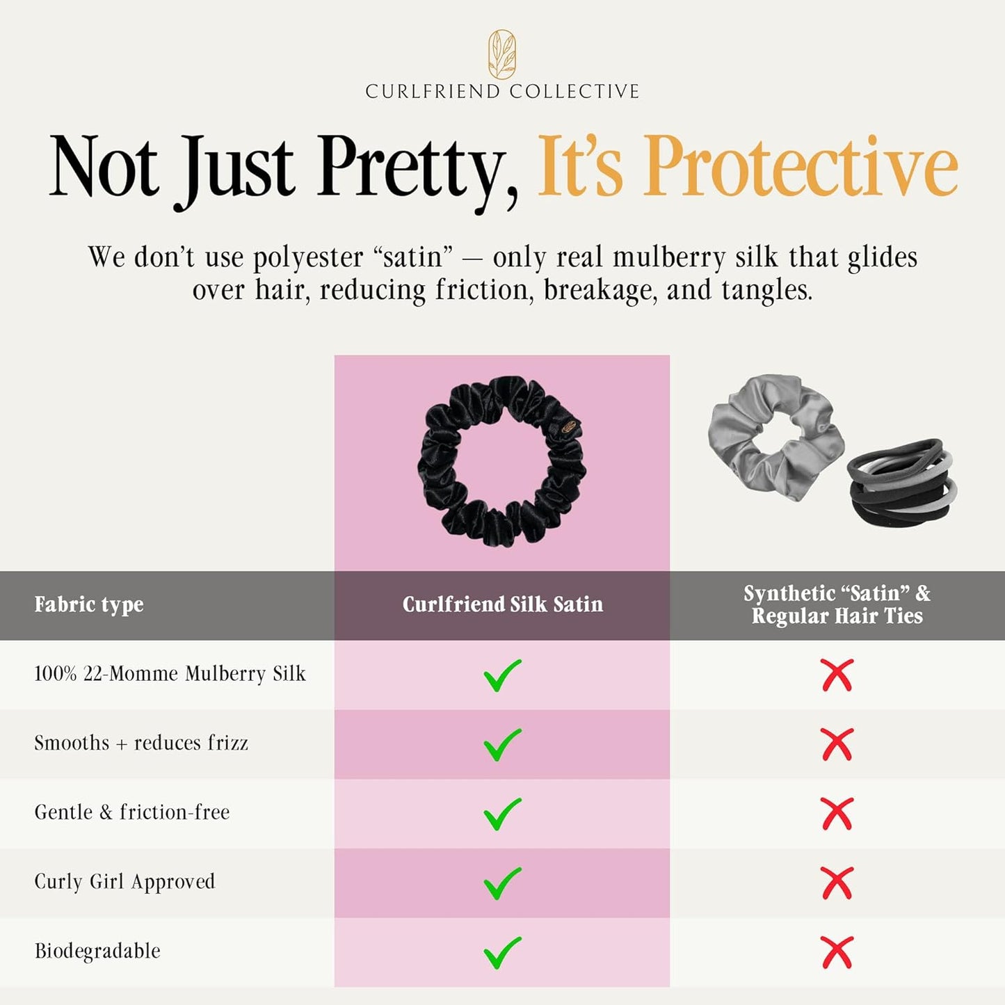 Curlfriend Collective Onyx Midi Curly Hair Silk Scrunchies for Women, Black | 22 Momme Mulberry Silk Hair Ties for Curly, Coily, and Wavy Hair - Black, Pack of 4