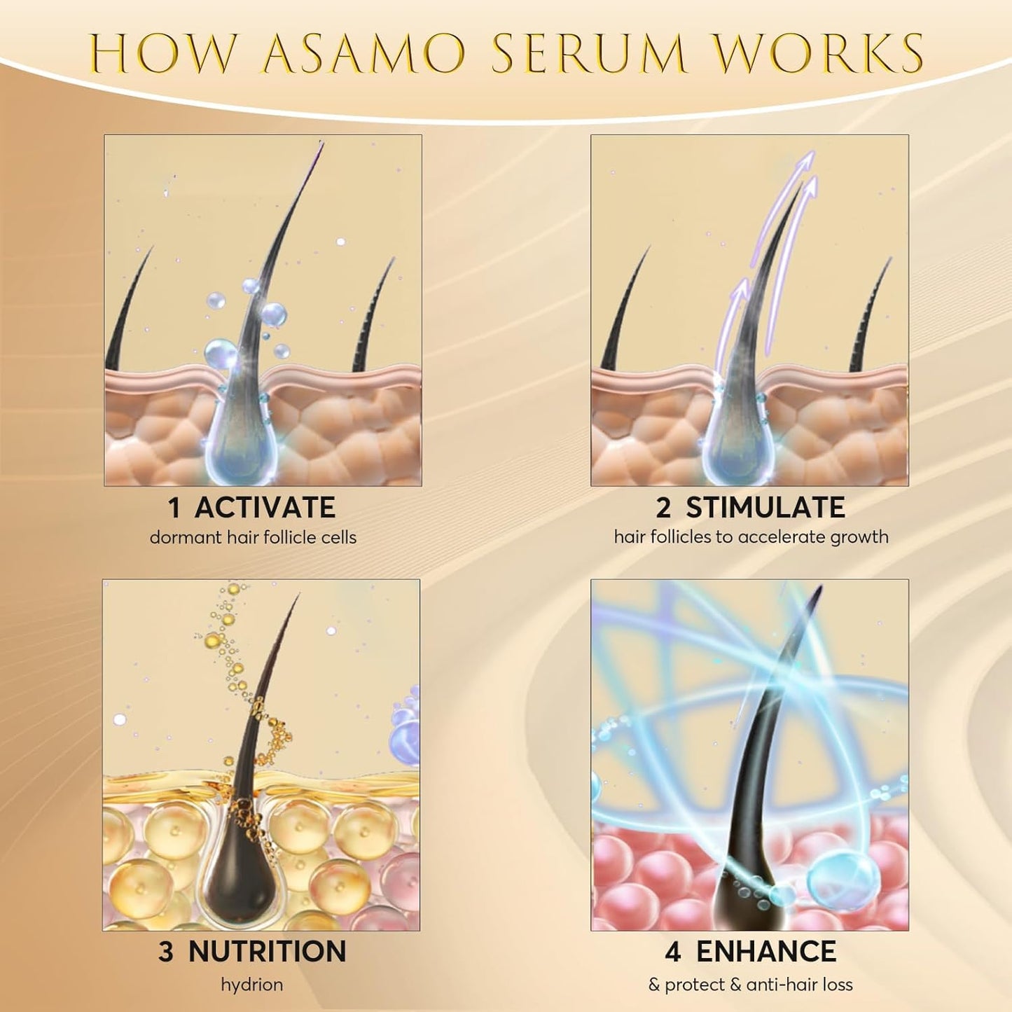 Eyelash Growth Serum – 15 Plant Extracts for Longer, Denser & Robust Lashes,Boosts Natural Lash Development,eyelash serum,Enhance Natural Beauty, Hypoallergenic Oil Free,lash growth serum(PURE GOLD)