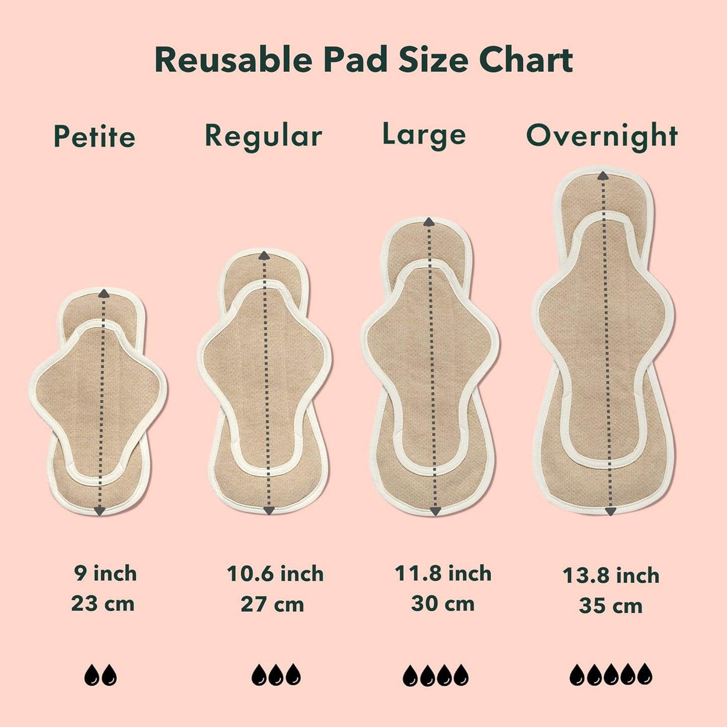 Rael Reusable Pads, Organic Cotton Cover Pad - Postpartum and Period Essential, Heavy Absorbency, Thin Cloth, Leak-Free, Washing Machine Safe (3 Count, Large)