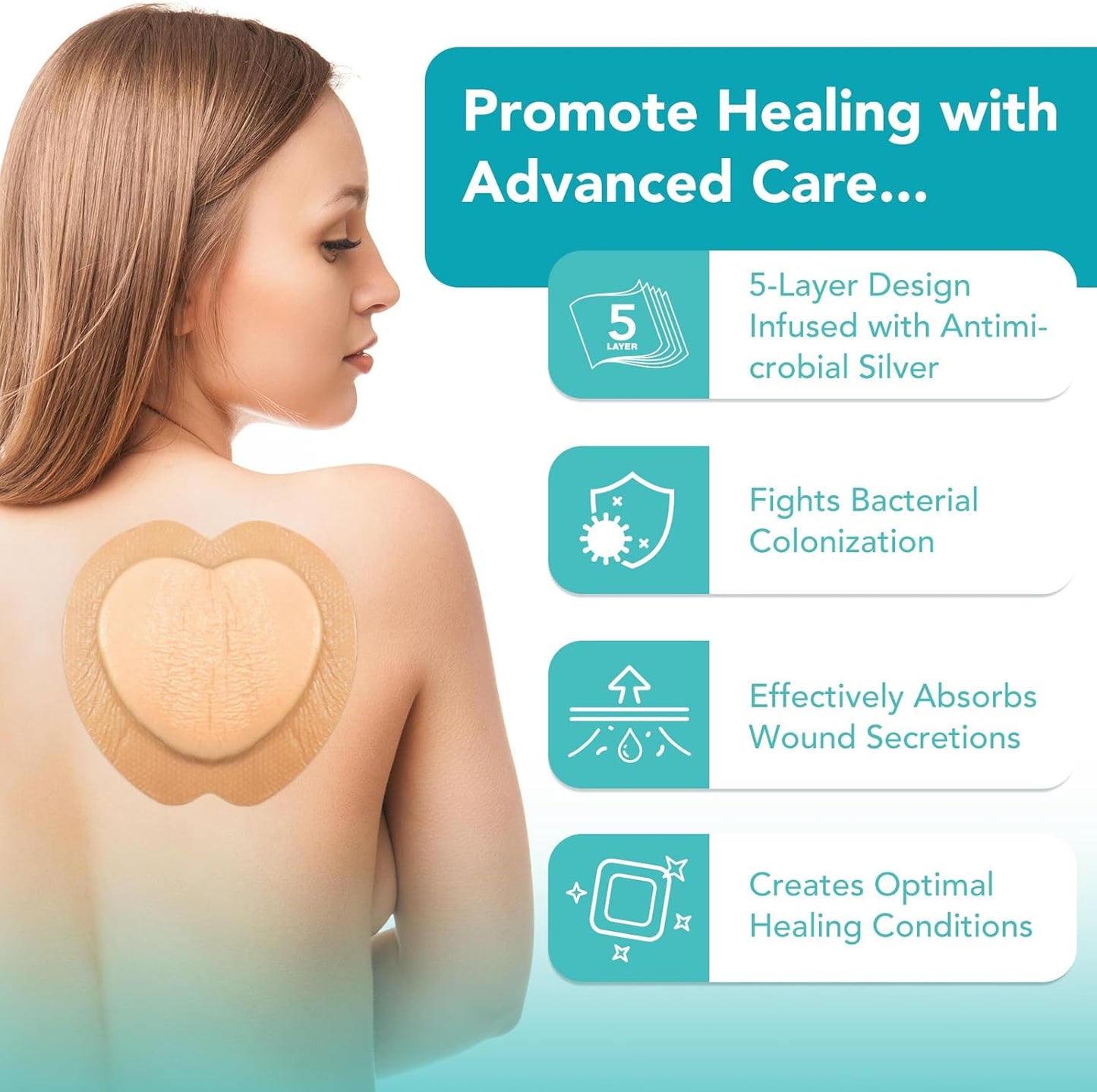 Silicone Foam Dressing Ag Sterile Wound Bandage with Waterproof Gentle Silicone Adhesive Border, 7"x7" Breathable Ultra Absorbent Pads (7.08x7.08 Inch (Pack of 10))