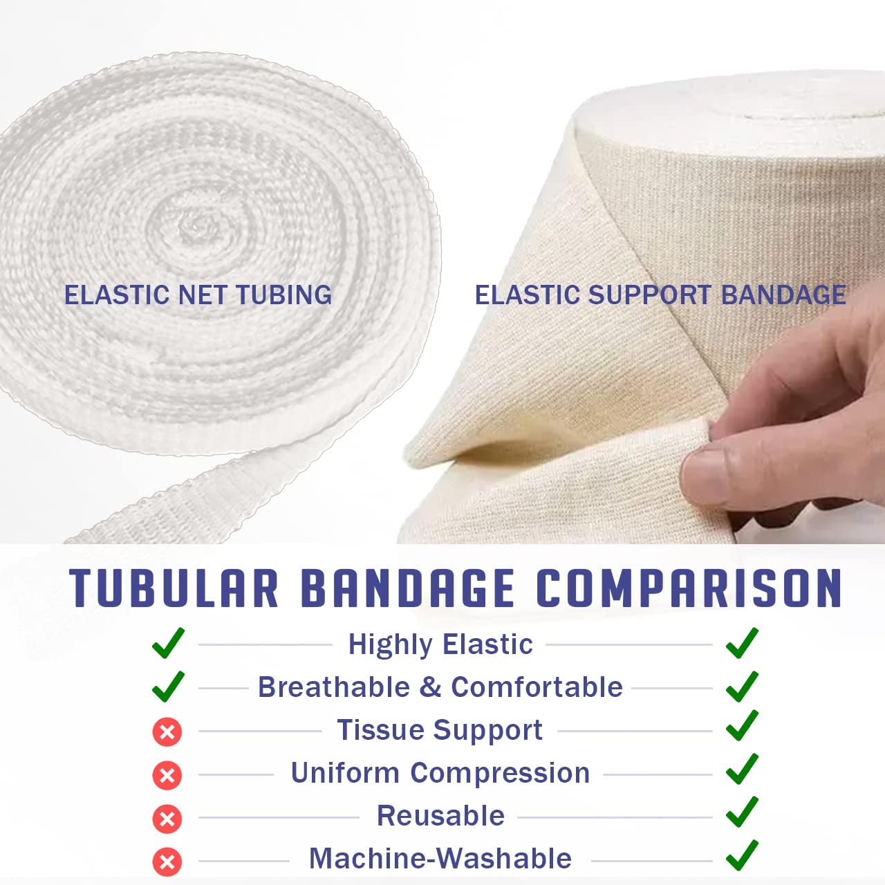 EVERLIT Elasticated Tubular Support Bandage | Stockinette Tubing for Large Arm, Knees, Legs | Light to Moderate Compression Bandage Roll For Tissue Support (Size E | 3.5" x 11 yd)