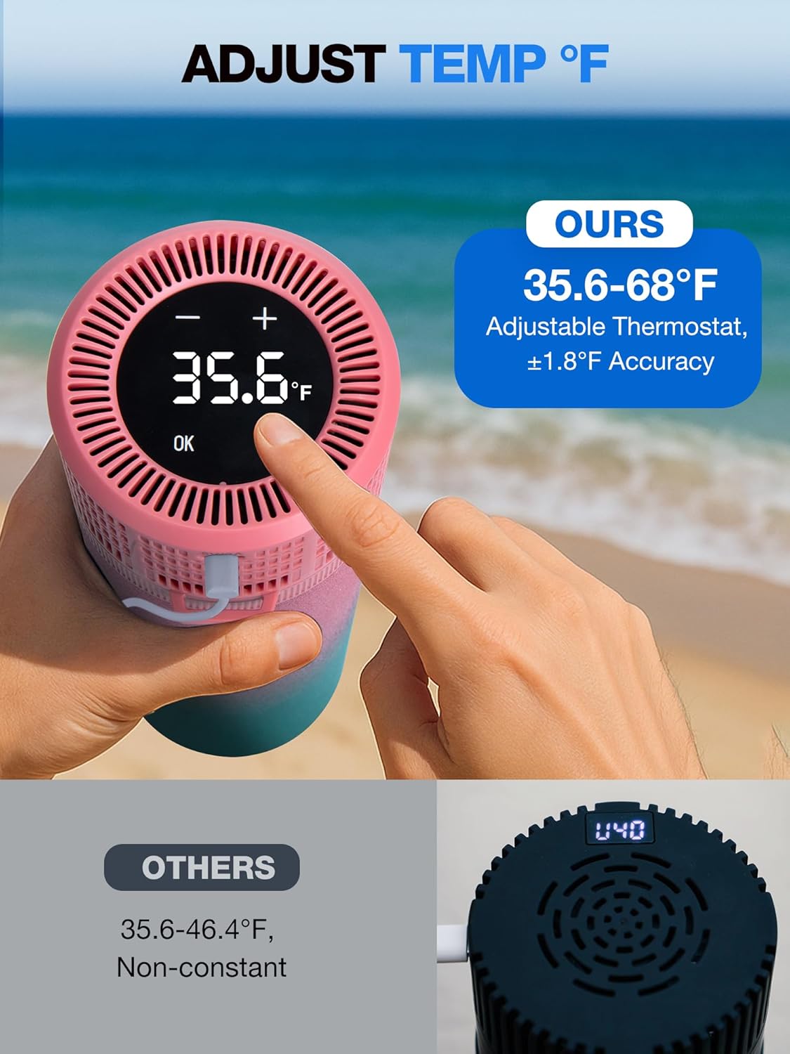 YOUSHARES Electric Insulin Cooler Travel Case, 35-68°F Custom & Display Temperature Medical Cooler with Biogel & USB Charger, TSA Approved Diabetic Medication Refrigerator, Portable for 1–7 EpiPens