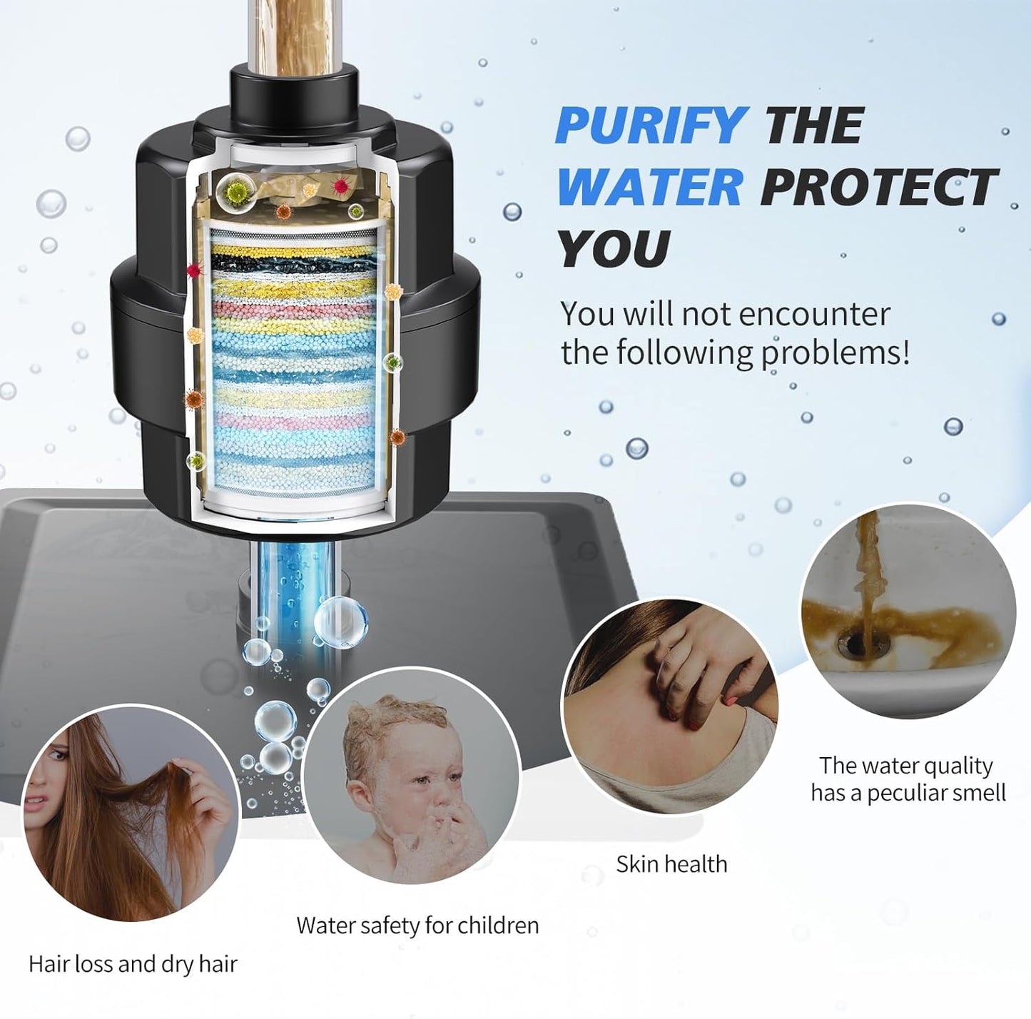 20-Stage Shower Filter-Shower Head Filter for Hard Water, with 3 Replaceable Cartridges, High Output Shower Water Filter for Removing Chlorine and fluoride,Black