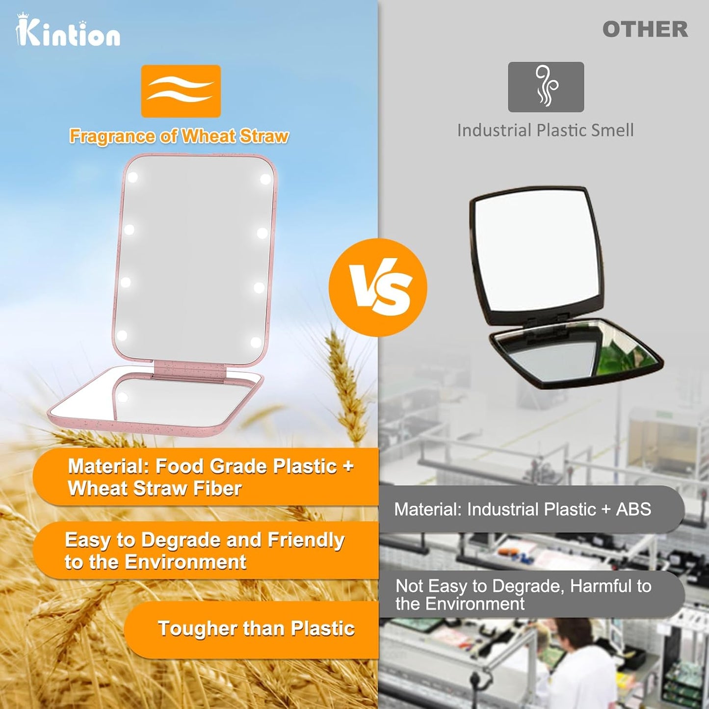 Kintion Rechargeable Pocket Mirror, Double Sided 1X/3X Magnification Compact Vanity Mirror, 3 Color Lights, Dimmable, Small and Portable Lighted Travel Mirror for Women Gifts, Wheat Straw Pink