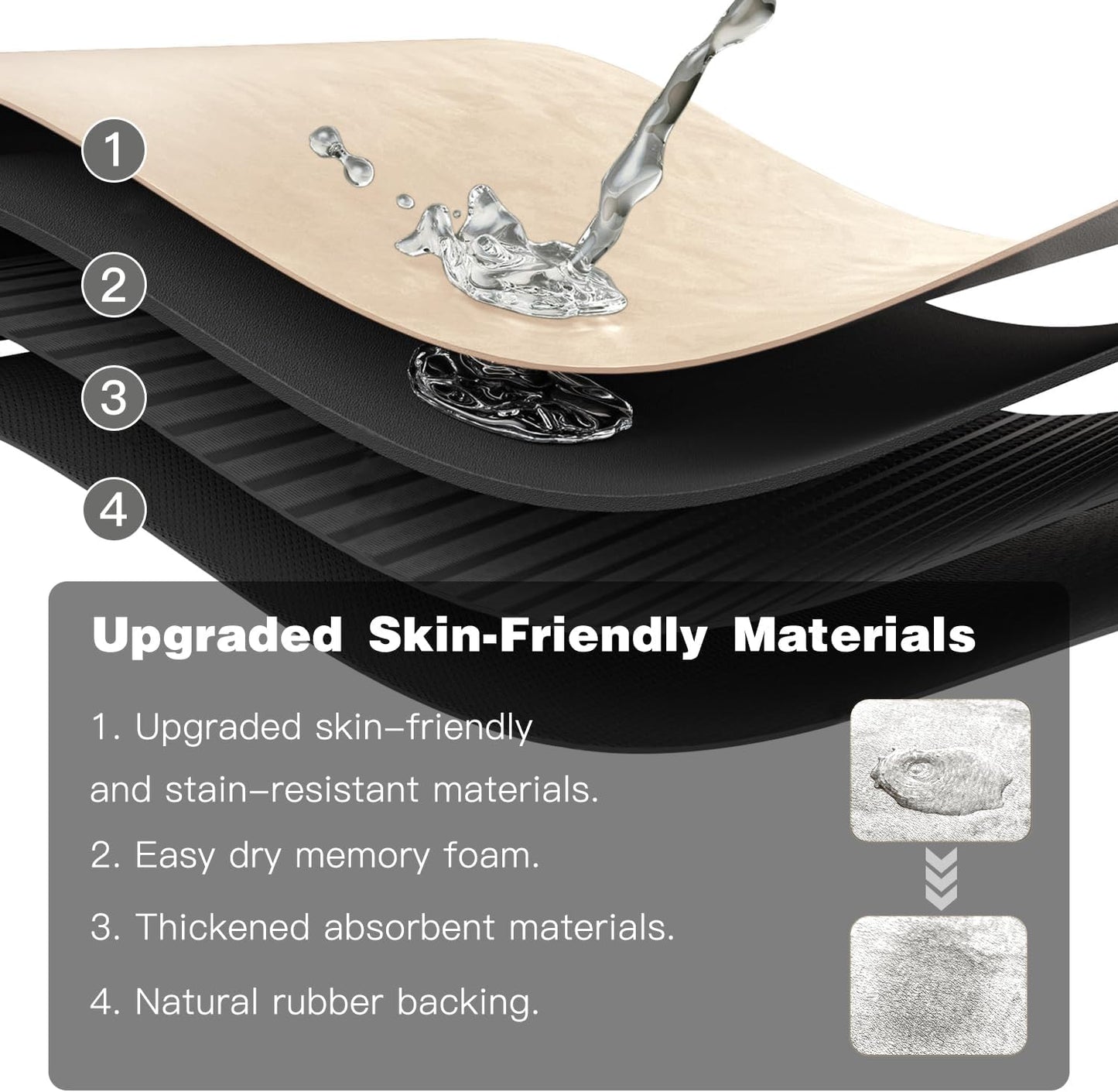 Bathroom Mat Quick Dry, Bathroom Rugs Non Slip Washable Thin Absorbent Bath Mat Fits Under Door Bathroom Floor Mat Perfect for Bath, Shower, or Sink 17"x59" Beige